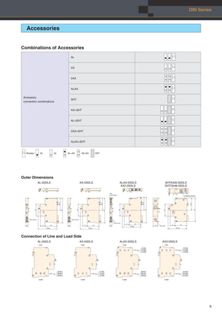 DIN SeriesDIN Series
8
Accessories
Accessory
connection combinations
AL
AX
2AX
ALAX
SHT
AX+SHT
AL+SHT
2AX+SHT
ALAX+SHT
Combinations of Accessories
AL-05DLS AX2-05DLSALAX-05DLSAX-05DLS
AL-05DLS AX-05DLS ALAX-05DLS
AX2-05DLS
SHTA400-05DLS
SHTD048-05DLS
44.5
9
92
44
45
70max
M3.5 screw
17
44.5
92
44
45
70max
9
M3.5 screw
17
Type
ALAX-05DLS
47.5
17
M3.5 screw
9
95
70max
45
44
Solderless terminal
18 M5 screw
17 44
87
45
44.5
70max
Line
Load
959896 14 1112
Line
Load
Line
Load
24 2122
12 14 11
AX
21 AXc
22 AXb
24 AXa
Line
Load
12 14 11
AL
95 ALc
96 ALb
98 ALa
95
AL
95 ALc
96 ALb
98 ALa
AX
11 AXc
12 AXb
14 AXa
9896
AX
11 AXc
12 AXb
14 AXa
AX
11 AXc
12 AXb
14 AXa
Outer Dimensions
Connection of Line and Load Side
Breaker AL AL AL+AX AX+AX SHT
 
