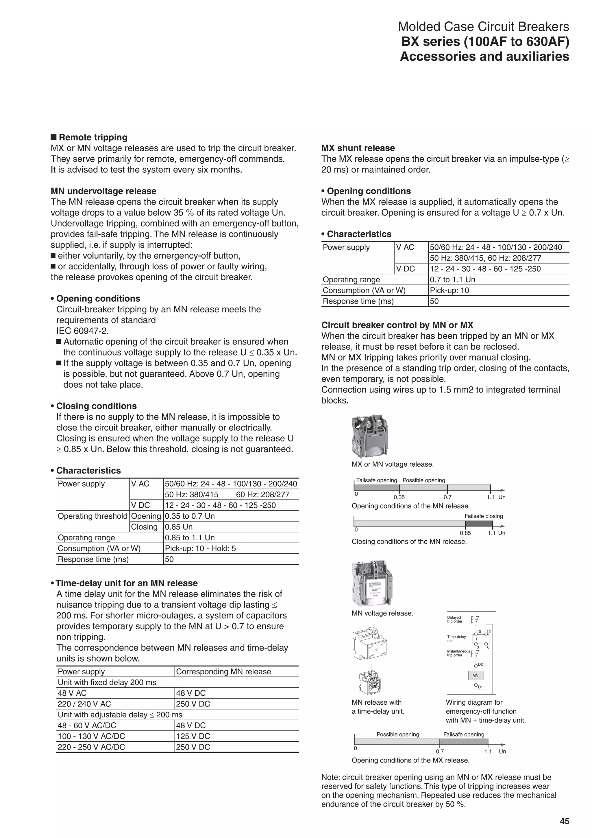 Catalog MCCB dòng BX Fuji Electric PDF
