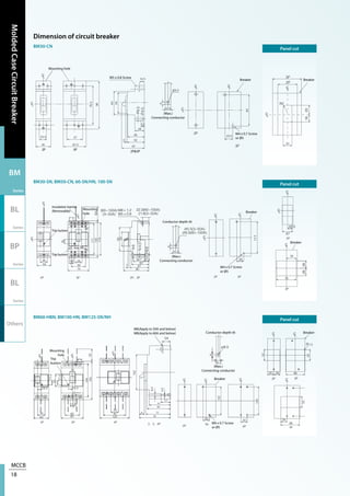 MCCB
18
MoldedCaseCircuitBreaker
BM
Series
BL
Series
BP
Series
BL
Series
Others
Dimension of circuit breaker
BM30-CN
BM30-SN, BM50-CN, 60-SN/HN, 100-SN
BM60-HBN, BM100-HN, BM125-SN/NH
Panel cut
Panel cut
Panel cut
Mounting hole
M5 x 0.8 Screw
2P&3P
2P 3P
(Max.)
Connecting conductor
M4 x 0.7 Screw
or Ø5
M4 x 0.7 Screw
or Ø5
M4 x 0.7 Screw
or Ø5
BreakerBreaker
Insulation barrier
(Removable)
Mounting
hole
Mounting
hole
Trip button
Trip
button
Trip button
Conductor depth:6t
Conductor depth:6t
(Max.)
Connecting conductor
(Max.)
Connecting conductor
Breaker
Breaker
Breaker
Breaker
M6(Apply to 50A and below)
M8(Apply to 60A and below)
 