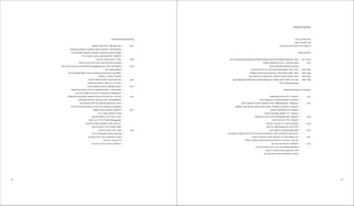 74 75
‫ביוגרפיים‬ ‫ציונים‬
1970‫ב־‬ ‫בצרפת‬ ‫נולד‬
1998‫ב־‬ ‫לישראל‬ ‫עבר‬
2014 ‫מאז‬ ‫לברלין‬ ‫אביב‬ ‫תל‬ ‫בין‬ ‫ועובד‬ ‫חי‬
‫ומלגות‬ ‫לימודים‬
‫ברלין‬ ,)Universität der Künste( ‫לאמנויות‬ ‫באוניברסיטה‬ ‫ומדיה‬ ‫באמנות‬ post-M.A ‫לימודי‬ 	— 	2017-2015
‫באמנות‬ ‫למצוינות‬ ‫ברל‬ ‫בית‬ - ‫המדרשה‬ ‫מלגת‬ 	— 	2010
‫בצילום‬ ‫למצוינות‬ ‫שפילמן‬ ‫ארט‬ ‫מלגת‬ 	— 	
)‫(בהצטיינות‬ ‫ברל‬ ‫בית‬ ,‫במדרשה‬ ‫באמנות‬ ‫ראשון‬ ‫תואר‬ ‫לימודי‬ 	— 	2010-2007
‫העממית‬ ‫ובאוניברסיטה‬ ‫הקיבוצים‬ ‫אמני‬ ‫בסדנת‬ ‫אמנות‬ ‫לימודי‬ 	— 	2007-2005
‫הגוף‬ ‫ובתיאטרון‬ ‫לוינשטיין‬ ‫יורם‬ ‫למשחק‬ ‫בסטודיו‬ ‫משחק‬ ‫לימודי‬ 	— 	2004-2001
Ecole Supérieure d’Ingénieurs en Electronique et‫ב־‬ ‫חשמל‬ ‫בהנדסת‬ M.Sc. ‫שני‬ ‫תואר‬ 	— 	1994-1989
‫צרפת‬ ,Electrotechnique 		
‫ופרפורמנס‬ ‫נבחרות‬ ‫יחיד‬ ‫תערוכות‬
)‫קטלוג‬ ‫(עם‬ ‫גורדון‬ ‫גלריה‬ ,“‫“בראשית‬	—	2017
‫ברלין‬ ,Spektrum‫ב־‬ ‫סאונד‬ ‫פרפורמנס‬ ,“‫“אוסטינטו‬	—	
‫צרפת‬ ,‫בואסי־לה־שאטל‬ ,Continua ‫גלריה‬ ,”Well-Tempered“ ,”Sphères 8“	—	2015
‫מוסקבה‬ ,'‫מאנז‬ ‫מוזיאון‬ ,"‫בצילום‬ ‫וסגנון‬ ‫"אופנה‬ ‫הבינלאומית‬ ‫הביאנלה‬ ,“‫“בעקבות‬	—	
‫סינגפור‬ ,Art Plural ‫גלריה‬ ,“‫“בעקבות‬	—	
‫סינגפור‬ ,Art Stage ‫האמנות‬ ‫יריד‬ ,“‫“בעקבות‬	—	
)‫קטלוג‬ ‫(עם‬ ‫תל־חי‬ ,‫לצילום‬ ‫הפתוח‬ ‫המוזיאון‬ ,“‫“בעקבות‬	—	2014
‫אביב‬ ‫תל‬ ,‫גורדון‬ ‫גלריה‬ ,“‫“בעקבות‬	—	
‫אביב‬ ‫תל‬ ,‫טרי‬ ‫צבע‬ ‫יריד‬ ,“‫בייקון‬ ‫“בעקבות‬	—	2013
‫אביב‬ ‫תל‬ ,‫במנשר‬ ‫פרפורמנס‬ ,“‫בגוף‬ ‫“תלוי‬	—	
‫חיפה‬ ‫מוזיאון‬ ,“Good Enough Death“	—	2012
‫לציון‬ ‫ראשון‬ ,‫לאמנות‬ ‫עירונית‬ ‫גלריה‬ ‫קנר‬ ‫בבית‬ ‫פרפורמנס‬ ,“‫בייקון‬ ‫של‬ ‫לדיוקן‬ ‫הכנה‬ ‫“רישום‬	—	
‫גן‬ ‫רמת‬ ,‫ישראלית‬ ‫לאמנות‬ ‫המוזיאון‬ ,“‫להבנייה‬ ‫פרשנות‬ ‫“בין‬	—	2011
‫ירושלים‬ ,‫המקרא‬ ‫ארצות‬ ‫במוזיאון‬ ‫פרפורמנס‬ ‫וידיאו‬ ‫מיצב‬ ,“‫ין־סוף‬ ֵ‫“ע‬	—	
‫יפו‬ ,‫ארט‬ .‫ס.ת‬ ‫רזינדסי‬ ,“‫“דמדומים‬	—	2010
‫אביב‬ ‫תל‬ ,‫חללית‬ ‫גלריה‬ ,‫בעיר‬ ‫עוץ‬ ‫בפסטיבל‬ ‫פרפורמנס‬ 	— 	
‫אביב‬ ‫תל‬ ,‫אלפרד‬ ‫בגלריה‬ ‫פרפורמנס‬ ,"‫"חול‬	—	
‫יפו‬ ,‫ארט‬ .‫ס.ת‬ ‫ברזידנסי‬ ‫פרפורמנס‬ ,“‫“מנורה‬	—	
‫נבחרות‬ ‫קבוצתיות‬ ‫תערוכות‬
‫בודפשט‬ ,38A ‫גלריה‬ ,"‫האנושות‬ ‫"מצב‬ 	— 	2017
)‫קטלוג‬ ‫(עם‬ ‫ירושלים‬ ,‫האסלאם‬ ‫לאמנות‬ ‫המוזיאון‬ ,"‫מחדש‬ ‫"מיקום‬ 	— 	
‫קייב‬ ,‫לאמניות‬ ‫הלאומית‬ ‫האקדמיה‬ ,“‫עכשווית‬ ‫ישראלית‬ ‫“אמנות‬	—	
‫ברלין‬ ,Circle1‫ב־‬ ‫אלון‬ ‫דן‬ ‫עם‬ ‫פרפורמנס‬ ,“*‫“איקטוס‬	—	
‫אביב‬ ‫תל‬ ,‫אלפרד‬ ‫גלריה‬ ,“‫“הדביר‬	—	2016
‫אביב‬ ‫תל‬ ,‫ארט‬ .‫ס.ת‬ ‫גלריה‬ ,‫הבינלאומי‬ ‫הצילום‬ ‫פסטיבל‬ 	— 	
‫ג'יאנג‬ ‫צ'יאנג‬ ‫מוזיאון‬ ,‫ולווידיאו‬ ‫לצילום‬ )Changjiang( ‫ג'יאנג‬ ‫צ'יאנג‬ ‫של‬ ‫הביאנלה‬	—	2015
‫סין‬ ,‫עכשווית‬ ‫לאמנות‬ 		
‫מינכן‬ ,Pasinger Fabrik ,“I live in the East but my heart is in the West“	—	
‫ירושלים‬ ,‫מוסררה‬ ,“‫“קיומנות‬	—	
‫אביב‬ ‫תל‬ ,‫גוטמן‬ ‫מוזיאון‬ ,“‫דרומה‬ ‫קטן‬ ‫“צעד‬	—	2014
)‫קטלוג‬ ‫(עם‬ ‫ירושלים‬ ,‫הנסן‬ ‫בית‬ ,“‫“מעברים‬	—	
‫לונדון‬ ,Gazelli Art House ,“Window Project“	—	2013
)‫קטלוג‬ ‫(עם‬ ‫גן‬ ‫רמת‬ ,‫ישראלית‬ ‫לאמנות‬ ‫המוזיאון‬ ,“‫אחרי‬ ‫“שנתיים‬	—	
‫אביב‬ ‫תל‬ ,‫גולקודה‬ ‫בגלריה‬ ‫וידיאו‬ ‫פרפורמנס‬ ,“BYOBeamer“	—	
)‫קטלוג‬ ‫(עם‬ ‫לציון‬ ‫ראשון‬ ,‫לאמנות‬ ‫עירונית‬ ‫גלריה‬ ‫קנר‬ ‫בית‬ ,“'‫וכו‬ ‫“ציור‬	—	2012
)‫קטלוג‬ ‫(עם‬ ‫רוטרדאם‬ ,‫רוטרדאם‬ ‫ארט‬ ,“Young Masters“	—	
‫חיפה‬ ‫מוזיאון‬ ,‫שניידרמן‬ ‫אלעד‬ ‫עם‬ ‫פרפורמנס‬ ,“‫“מחול‬	—	
‫אביב‬ ‫תל‬ ,‫עכשווית‬ ‫לאמנות‬ ‫במרכז‬ ‫וידיאו‬ ‫פרפורמנס‬ ,Time/Zones	—	
‫לאמנות‬ ‫אביב‬ ‫תל‬ ‫מוזיאון‬ ,“‫“פייסלוק‬	—	2011
‫יפו‬ ,2 ‫האנגר‬ ,‫לצילום‬ ‫יפו‬ ‫סלון‬ 	— 	
‫אביב‬ ‫תל‬ ,‫זימאק‬ ‫גלריה‬ ,“‫זיכרון‬ :‫“ונציה‬	—	
‫אביב‬ ‫תל‬ ,‫דן‬ ‫גלריה‬ ,“Action Photography“	—	
‫אביב‬ ‫תל‬ ,‫עכשווית‬ ‫לאמנות‬ ‫המרכז‬ ,“‫היום‬ ‫“רק‬	—	
‫אביב‬ ‫תל‬ ,‫קישון‬ ‫גלריה‬ ,“‫סלאם‬ ‫“סטורי‬	—	
‫אביב‬ ‫תל‬ ,‫חנינא‬ ‫גלריה‬ ,“‫ר‬ ֶ‫ת‬ ֶ‫“א‬	—	2010
‫יורק‬ ‫ניו‬ ,FusionArts ‫מוזיאון‬ ,Obscurity	—	
‫אנטוורפן‬ ,Artik ,“‫צעירים‬ ‫ישראלים‬ ‫“אמנים‬	—	
‫אביב‬ ‫תל‬ ,‫טרי‬ ‫צבע‬ ‫יריד‬ 	— 	
‫אביב‬ ‫תל‬ ,‫אריה‬ ‫שי‬ ‫גלריה‬ ,“‫“ישראליזם‬	—	
 