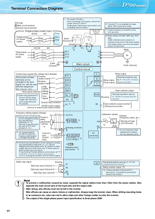 mitsubishi inverter wiring diagram dishwasher parts mitsubishi inverter wiring diagram dishwasher parts