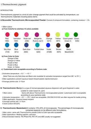 Color Changing Thermochromic Ink and Coating Pigment - China Thermochromic  Pigment, Thermochromic Ink and Coatings