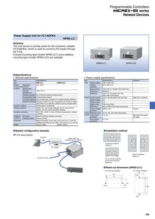 Power Supply Unit for FLT-ASFKA
NP8S-LC
Outline
This unit serves to provide power for the conversion adapter
(FLT-ASFKA), which is used to connect a PC loader through
the T-link.
A board-mounting type (model: NP8S-LC1) and a tabletop-
mounting type (model: NP8S-LC2) are available.
Specifications
General specifications
Item Specifications
Type N8S-LC1 NP8S-LC2
Physical
environmental
conditions
Operating
ambient
temperature
0 to +50°C
Storage
temperature
-20 to 70°C
Relative humidity 30 to 90%RH (without condensation)
Contamination level Contamination level 2
Corrosion resistance No corrosive gas is present, no organic solvent adhesion
Operating altitude Altitude of 2000 m or less, air pressure of 70 kPa or higher
(equivalent to an altitude of 3000 m) during transportation
Insulation method Photocoupler, transformer
Voltage resistance 2000 V AC, one minute (between the AC input section
(batch) and the output connector (batch))
Insulation resistance 500 V DC, 10 MΩ or more (Ordinary temperature, ordinary
humidity)
Installation
conditions
Structure Board-mounting, tabletop-mounting
Cooling method Natural cooling
Dimension Board-mounting: 70 mm (W) x 44.4 mm (H) x 77 mm (D)
Tabletop-mounting: 90 mm (W) x 46.6 mm (H) x 77 mm (D)
Weight Approx. 288 g Approx. 280 g
Power supply specifications
Item Specifications Remarks
Input Rated voltage 100 to 200 V AC
Voltage
tolerance
85 to 264 V AC
Input current 100 V AC 0.11 A/200 V AC 0.06 A Typ
Frequency 50/60 Hz
Efficiency 100 V AC 75%/200 V AC 76%
With rated input/output
Output Inrush current 100 V AC 30 A/200 V AC 40 A Typ With 25°C cold start
Rated voltage 5V
Rated current 1A
Ripple noise 100 mVp-p Max
Start time 200 ms Max, with rated input/output
Output voltage
precision
Within ±5% Overall
Auxiliary
function
Retention time 20 ms Typ, with rated input/output
Overcurrent
protection
1 A min Recovery with power
On again
Overvoltage
protection
6 V min
System configuration example
RS-232C
or
USB
Loader cable: 1m
(Supplied with FLT-ASFKA)
100 V/200 V input
FLT-ASFKA
T-link slave system
Installation method
Vertical installation
NP8S-LC1
Horizontal installation
NP8S-LC1
Only for tabletop installation
(horizontal installation)
NP8S-LC2
Panel cut dimension (NP8S-LC1)
- For horizontal installation - For vertical installation
82
23
46
725
2-M4
2-M4
23
5
72 82
46
NP8S-LC1 NP8S-LC2
Programmable Controllers
series
109
Related Devices
 