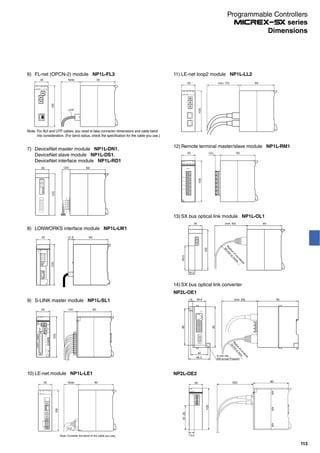 6) FL-net (OPCN-2) module NP1L-FL3
9035
105
Note:
UTP
ONL RUN LNK
RXTXERR PER
100M
Note: For AUI and UTP cables, you need to take connector dimensions and cable bend
into consideration. (For bend radius, check the specification for the cable you use.)
35
105
12.8 90
8) LONWORKS interface module NP1L-LW1
7) DeviceNet master module NP1L-DN1,
DeviceNet slave module NP1L-DS1,
DeviceNet interface module NP1L-RD1
35
105
（20） 90
9) S-LINK master module NP1L-SL1
ADRS
NP1L-
SL1
DEF.
I/O
SIZE
ON12
0V
24V
D
G
0V
24V
SET
A
B
D
G
0V
24V
42 3
ONL
ERR SER1
SEND
0
8
6
23
45
19
7
9035
105
（34）
10) LE-net module NP1L-LE1
1243
LNK
ALMERR
ONL
DCB
E
A9
435
76
2
8
F01
IN OUT
4
1
23
56
09
87
87
65
23
4
091
9035
105
Note:
11.2
Note: Consider the bend of the cable you use.
ALMERR
OUTLNKONL IN
3
D
76
54
8A9
BC
12F0
E
8
2
4
3
7
65
109
8
2
4
3
7
65
109
9035
105
（min. 75）
11) LE-net loop2 module NP1L-LL2
12) Remote terminal master/slave module NP1L-RM1
9035
105
ONL
ERR
NP1L
RM1
TER RER
DC24V
R
Signal+
Signal-
DC24V+
DC24V-
FG
T/R
SER
（10）
13) SX bus optical link module NP1L-OL1
(min. 83)35 90
105
16.5
63.5
R
adius
ofcurvature
50
m
m
orm
ore
14) SX bus optical link converter
6 mm dia.,
M4 screw Fixation
85
10
95
29.8
48.3
40
(min. 83) 95
Radiusofcurvature
50mm
ormore
NP2L-OE1
105
35 90
61.35
13.5
(92)
OPT ERR
ONL
NP1L- OL2
NP2L-OE2
Programmable Controllers
series
113
Dimensions
 