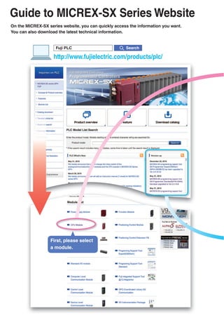 Guide to MICREX-SX Series Website
On the MICREX-SX series website, you can quickly access the information you want.
You can also download the latest technical information.
http://www.fujielectric.com/products/plc/
SearchFuji PLC
First, please select
a module.
 