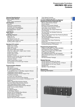 13
Contents
Programmable Controllers
series
General Specifications.............................................. 14
Power Supply Module ............................................... 15
Features.............................................................................. 15
Power supply specifications................................................ 15
CPU Module ............................................................... 16
Features.............................................................................. 16
Performance specifications................................................. 16
SPH2000 redundant system............................................... 23
SX-Net System of SPH3000MG ......................................... 24
SPH3000D Motion System ................................................. 25
Appearance ........................................................................ 27
Base Board................................................................. 28
Dimension........................................................................... 28
E-SX Bus Product...................................................... 29
Digital I/O unit ..................................................................... 29
Analog I/O unit.................................................................... 30
High-speed counter unit...................................................... 31
Integrated type interface module ........................................ 31
Auxiliary power supply unit ................................................. 31
Standard I/O module ................................................. 32
Digital input module ............................................................ 32
Digital output module.......................................................... 33
Digital I/O module ............................................................... 34
High-speed digital input module ......................................... 35
Pulse train output built-in digital output module .................. 35
Analog input module........................................................... 36
Analog output module......................................................... 37
Analog I/O module.............................................................. 38
Resistance thermometer element input module ................. 39
Thermo-couple input module.............................................. 40
Distributor module............................................................... 41
Duplex analog output module............................................. 42
I/O connection of connector-type modules ......................... 43
Terminal relay ..................................................................... 45
Communication Module
Web module........................................................................ 47
Web Memory Module.......................................................... 48
Ethernet Interface Module .................................................. 49
FL-net (OPCN-2) Ver. 3 (100 Mbps adaption) Module ........ 50
LONWORKS Interface Module ........................................... 51
LONWORKS Interface Module Support Tool ...................... 51
P-link/PE-link Module.......................................................... 52
LE-net/LE-net Loop2 Module.............................................. 53
General Purpose Communication Module.......................... 54
General Purpose Communication FB Software for FA
Equipment........................................................................... 55
OPCN-1 Master/Slave/Interface Module............................. 56
DeviceNet Master/Slave/Interface Module.......................... 57
T-link master/slave/interface module................................... 58
PROFIBUS-DP Master/Dlave/Interface Module.................. 59
M-NET Communication Module.......................................... 60
I/O Terminal ........................................................................ 61
AS-i Master Module ............................................................ 67
S-LINK Master Module ....................................................... 68
Remote Terminal Master/Slave Module .............................. 69
SX Bus Optical Link Module ............................................... 71
SX Bus Electric Repeater Unit............................................ 72
SX Bus Duplication Unit...................................................... 73
Optical T-link and P/PE-link Systems...................................74
T-link Optical Converter....................................................... 75
P/PE-link Optical Converter................................................ 75
Function Module/Positioning Module/
Positioning Control Extension FB
Memory Card Interface Module .......................................... 76
Dummy Module................................................................... 77
Multiuse Communication Module........................................ 78
Flow Meter F/AD Conversion Module ................................. 79
High-speed Counter Module............................................... 80
Two-axis Pulse Train Output Positioning
Control Module ................................................................... 81
Two-axis Pulse Train Multiple Positioning
Control Module ................................................................... 82
Two-axis High-speed Pulse Train Positioning Module
(Differential Output)............................................................. 83
Two-axis Analog Multiple Positioning
Control Module ................................................................... 84
4-axis Pulse Train Output Positioning
Control Unit......................................................................... 85
Positioning Control Module Function List............................ 86
Functional Extension FB Software...................................... 87
Programming Support Tool
Programming Support Tool: NP4H-SEDBV3
SX-Programmer Expert (D300win) ..................................... 89
Programming Support Tool: NP4H-SWN
SX-Programmer Standard................................................... 93
Fuji Integrated Support Tool @E.Integrator......................... 95
OPC-Coordinated Library SX Communication
Middleware.......................................................................... 96
SX Instrumentation Package .............................................. 97
Related Devices
PCI-Bus-Based SPH300 CPU Board ................................. 98
PCI-Bus-Based FL-net (OPCN-2) Ver. 2.0 Board................ 99
PCI-Bus-Based LE-net Loop 2 Board............................... 100
Renewal Tool......................................................................101
MICREX-F Size I/O Module.............................................. 107
Dimensions ...............................................................110
Ordering Information................................................117
KD03-041A
 