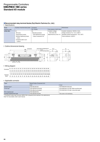 Recommended relay terminal blocks (Fuji Electric Technica Co., Ltd.)
Specifications
Model
(ordering code)
LP5W-40H1
Number of terminal block poles
40
M3 screw
Supported by screws
Standard tightening torque:
1.2N·m
Compliant cable: Up to
1.25mm2
Connector
No. of poles
40
Mounted connector:
FCN-364P040-AU (plug)
Fujitsu Component Ltd.
Flame resistance: UL94V-0 rating
Insulation voltage:
125 V (AC, DC)
Rated thermal current: 1A
Performance
Insulation resistance: 100 MΩ or more
Voltage resistance: For 1 min. at 600 V
Allowable ambient temperature: -10 to +50°C
Flame resistance: UL94V-0
Outline dimensional drawing
35
6.35 1.27 7.62
2614
2- 4.5
(For mounting holes)
Connector Lever switch for detaching rail
162
120
36.8
33
40
10
36
33
40
10
Wiring diagram
B1 B2 B3 B4 B5 B6 B7 B8 B9 B10 B11 B12 B13 B14 B15 B16 B17 B18 B19 B20
B1 B2 B3 B4 B5 B6 B7 B8 B9 B10 B11 B12 B13 B14 B15 B16 B17 B18 B19 B20
A1 A2 A3 A4 A5 A6 A7 A8 A9 A10 A11 A12 A13 A14 A15 A16 A17 A18 A19 A20
A1 A2 A3 A4 A5 A6 A7 A8 A9 A10 A11 A12 A13 A14 A15 A16 A17 A18 A19 A20
Connector
Terminal
block
Applicable connector
Types
Soldered type*1
Crimp type
Wire wrapping type
Insulation displacement type
Model (Fujitsu Component Ltd.)
Jack
FCN-361J040-AU
FCN-363J040 (Housing)
FCN-363J-AU (Contact)
FCN-362J040-AU
FCN-367J040-AU/FW
Cover
FCN-360C040-B (B type)
FCN-360C040-D (D type: Wide mouthed type)
FCN-360C040-E (E type: Long screw type)
The cover is not necessary.
*1 Fuji Electric solder type connector (NP8V-CN) is prepared (cover attached: FCN-360C040-B).
Note: For more details, refer to each manual.
44
Standard I/O module
Programmable Controllers
series
 