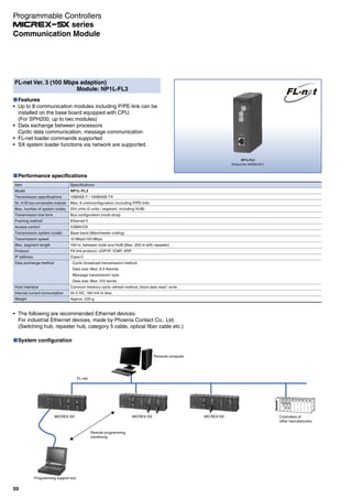 System configuration
NP1L-FL3
(Picture No. KDD05-017)
The following are recommended Ethernet devices:
For industrial Ethernet devices, made by Phoenix Contact Co., Ltd.
(Switching hub, repeater hub, category 5 cable, optical fiber cable etc.)
FL-net Ver. 3 (100 Mbps adaption)
Module: NP1L-FL3
Features
Up to 8 communication modules including P/PE-link can be
installed on the base board equipped with CPU.
(For SPH200, up to two modules)
Data exchange between processors
Cyclic data communication, message communication
FL-net loader commands supported
SX system loader functions via network are supported.
FL-net
MICREX-SX
Remote programming
monitoring
Programming support tool
Personal computer
MICREX-SX MICREX-SX Controllers of
other manufacturers
Performance specifications
Item
Model
Transmission specifications
No. of SX bus connectable modules
Max. number of system nodes
Transmission line form
Framing method
Access control
Transmission system (code)
Transmission speed
Max. segment length
Protocol
IP address
Data exchange method
Host interface
Internal current consumption
Weight
Specifications
NP1L-FL3
10BASE-T / 100BASE-TX
Max. 8 units/configuration (including P/PE-link)
254 units (2 units / segment, including HUB)
Bus configuration (multi-drop)
Ethernet II
CSMA/CD
Base band (Manchester coding)
10 Mbps/100 Mbps
100 m: between node and HUB (Max. 200 m with repeater)
FA link protocol, UDP/IP, ICMP, ARP
Class C
· Cyclic broadcast transmission method
· Data size: Max. 8.5 Kwords
· Message transmission type
· Data size: Max. 512 words
Common memory cyclic refresh method, block data read / write
24 V DC, 160 mA or less
Approx. 220 g
50
Communication Module
Programmable Controllers
series
 