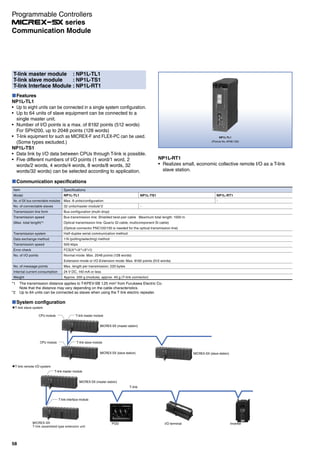 NP1L-TL1
(Picture No. AF98-132)
NP1L-RT1
Realizes small, economic collective remote I/O as a T-link
slave station.
System configuration
MICREX-SX
T-link assembled-type extension unit
POD I/O terminal Inverter
T-link
T-link slave system
T-link remote I/O system
CPU module T-link master module
CPU module T-link slave module
T-link master module
T-link interface module
MICREX-SX (master station)
MICREX-SX (slave station)MICREX-SX (slave station)
MICREX-SX (master station)
T-link master module : NP1L-TL1
T-link slave module : NP1L-TS1
T-link Interface Module : NP1L-RT1
Features
NP1L-TL1
Up to eight units can be connected in a single system configuration.
Up to 64 units of slave equipment can be connected to a
single master unit.
Number of I/O points is a max. of 8192 points (512 words)
For SPH200, up to 2048 points (128 words)
T-link equipment for such as MICREX-F and FLEX-PC can be used.
(Some types excluded.)
NP1L-TS1
Data link by I/O data between CPUs through T-link is possible.
Five different numbers of I/O points (1 word/1 word, 2
words/2 words, 4 words/4 words, 8 words/8 words, 32
words/32 words) can be selected according to application.
*1 The transmission distance applies to T-KPEV-SB 1.25 mm2
from Furukawa Electric Co.
Note that the distance may vary depending on the cable characteristics.
*2 Up to 64 units can be connected as slaves when using the T link electric repeater.
Communication specifications
Item
Model
No. of SX bus connectable modules
No. of connectable slaves
Transmission line form
Transmission speed
(Max. total length)*1
Transmission system
Data exchange method
Transmission speed
Error check
No. of I/O points
No. of message points
Internal current consumption
Weight
Specifications
NP1L-TL1
Max. 8 units/configuration
32 units/master module*2
Bus configuration (multi-drop)
Bus transmission line: Shielded twist pair cable Maximum total length: 1000 m
Optical transmission line: Quartz GI cable, multicomponent SI cable)
(Optical connector FNC120/130 is needed for the optical transmission line)
Half-duplex serial communication method
1:N (polling/selecting) method
500 kbps
FCS(X16
+X12
+X5
+1)
Normal mode: Max. 2048 points (128 words)
Extension mode or I/O Extension mode: Max. 8192 points (512 words)
Max. length per transmission: 220 bytes
24 V DC, 140 mA or less
Approx. 200 g (module), approx. 40 g (T-link connector)
NP1L-RT1
-
NP1L-TS1
-
58
Communication Module
Programmable Controllers
series
 