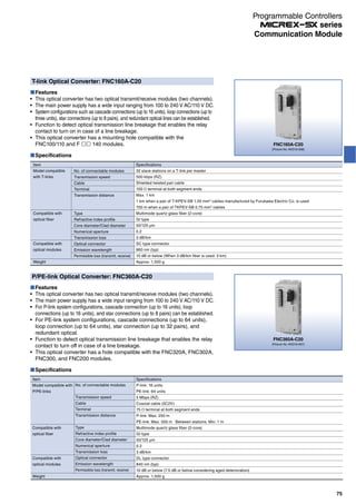 T-link Optical Converter: FNC160A-C20
Features
This optical converter has two optical transmit/receive modules (two channels).
The main power supply has a wide input ranging from 100 to 240 V AC/110 V DC.
System configurations such as cascade connections (up to 16 units), loop connections (up to
three units), star connections (up to 8 pairs), and redundant optical lines can be established.
Function to detect optical transmission line breakage that enables the relay
contact to turn on in case of a line breakage.
This optical converter has a mounting hole compatible with the
FNC100/110 and F 140 modules.
Specifications
No. of connectable modules
Transmission speed
Cable
Terminal
Transmission distance
Type
Refractive index profile
Core diameter/Clad diameter
Numerical aperture
Transmission loss
Optical connector
Emission wavelength
Permissible loss (transmit, receive)
Item
Model compatible
with T-links
Compatible with
optical fiber
Compatible with
optical modules
Weight
Specifications
32 slave stations on a T-link per master
500 kbps (RZ)
Shielded twisted pair cable
100 Ω terminal at both segment ends
Max. 1 km
1 km when a pair of T-KPEV-SB 1.25 mm2 cables manufactured by Furukawa Electric Co. is used
700 m when a pair of TKPEV-SB 0.75 mm2 cables
Multimode quartz glass fiber (2-core)
GI type
50/125 μm
0.2
3 dB/km
SC type connector
860 nm (typ)
10 dB or below (When 3 dB/km fiber is used: 3 km)
Approx. 1,500 g
FNC160A-C20
(Picture No. KKD10-008)
P/PE-link Optical Converter: FNC360A-C20
Features
This optical converter has two optical transmit/receive modules (two channels).
The main power supply has a wide input ranging from 100 to 240 V AC/110 V DC.
For P-link system configurations, cascade connection (up to 16 units), loop
connections (up to 16 units), and star connections (up to 8 pairs) can be established.
For PE-link system configurations, cascade connections (up to 64 units),
loop connection (up to 64 units), star connection (up to 32 pairs), and
redundant optical.
Function to detect optical transmission line breakage that enables the relay
contact to turn off in case of a line breakage.
This optical converter has a hole compatible with the FNC320A, FNC302A,
FNC300, and FNC200 modules.
Specifications
Item
Model compatible with
P/PE-links
Compatible with
optical fiber
Compatible with
optical modules
Weight
No. of connectable modules
Transmission speed
Cable
Terminal
Transmission distance
Type
Refractive index profile
Core diameter/Clad diameter
Numerical aperture
Transmission loss
Optical connector
Emission wavelength
Permissible loss (transmit, receive)
Specifications
P-link: 16 units
PE-link: 64 units
5 Mbps (RZ)
Coaxial cable (5C2V)
75 Ω terminal at both segment ends
P-link: Max. 250 m
PE-link: Max. 500 m Between stations: Min. 1 m
Multimode quartz glass fiber (2-core)
GI type
50/125 µm
0.2
3 dB/km
DL type connector
840 nm (typ)
10 dB or below (7.5 dB or below considering aged deterioration)
Approx. 1,500 g
FNC360A-C20
(Picture No. KKD10-007)
75
Communication Module
Programmable Controllers
series
 