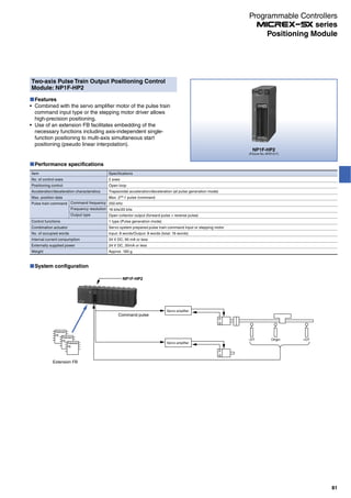 Two-axis Pulse Train Output Positioning Control
Module: NP1F-HP2
NP1F-HP2
(Picture No. AF97-517)
Extension FB
Extension
FB
Extension
FB
Extension
FB
Command pulse
NP1F-HP2
Servo amplifier
Servo amplifier
P
G
P
G
-OT Origin +OT
System configuration
Performance specifications
Item
No. of control axes
Positioning control
Acceleration/deceleration characteristics
Max. position data
Pulse train command
Control functions
Combination actuator
No. of occupied words
Internal current consumption
Externally supplied power
Weight
Specifications
2 axes
Open loop
Trapezoidal acceleration/deceleration (at pulse generation mode)
Max. 232-1 pulse /command
250 kHz
16 bits/20 bits
Open collector output (forward pulse + reverse pulse)
1 type (Pulse generation mode)
Servo system prepared pulse train command input or stepping motor
Input: 8 words/Output: 8 words (total: 16 words)
24 V DC, 95 mA or less
24 V DC, 35mA or less
Approx. 180 g
Command frequency
Frequency resolution
Output type
Features
Combined with the servo amplifier motor of the pulse train
command input type or the stepping motor driver allows
high-precision positioning.
Use of an extension FB facilitates embedding of the
necessary functions including axis-independent single-
function positioning to multi-axis simultaneous start
positioning (pseudo linear interpolation).
81
Positioning Module
Programmable Controllers
series
 