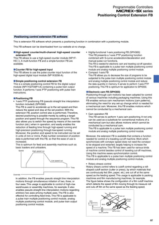 Positioning control extension FB software
This is extension FB software which presents a positioning function in combination with a positioning module.
This FB software can be downloaded from our website at no charge.
High-speed counter/multi-channel high-speed counter
extension FB
This FB allows to use a high-speed counter module (NP1F-
HC ). A multi-function FB and a simple-function FB are
available.
Counter FB for high-speed input
This FB allows to use the pulse counter input function of the
high-speed digital input module (NP1X3206-A).
Simple positioning control extension FB
This is a simple positioning control FB for the digital output
module (NP1Y32T09P1-A) containing a pulse train output
function. It performs 1-axis PTP positioning with pulse train
instructions.
Positioning FB
1-axis PTP positioning FB (pseudo straight line interpolation
function included) (SPH300)
This FB is used to accelerate up to the set speed and then
reduce the speed and stop at the set position. With the
extension FB, position control also is performed. Therefore,
desired positioning is possible merely by setting a target
position and speed through the sequence program. This FB
also allows you to switch the speed by means of the override
function (etc.) when in operation, and easily enables the
reduction of feeding time through high-speed running and
high-precision positioning through low-speed running.
Moreover, the position and speed to be instructed can be set
in units of mm or mm/s. Pulse number conversion of position
data is performed with this FB, so that the ease of use is
increased.
This is optimum for feed and assembly machines such as
basic loaders and unloaders.
Speed High-speed run
Low-speed run
Time
Override
In addition, the FB enables pseudo straight line interpolation
motions through simultaneous initiation of two, three, or
four axes. This usage is applicable to control of high-rise
warehouses or assembly machines, for example. It also
enables pseudo straight line interpolation motions regarding
arbitrary two axes among multiple axes. The FB is also
effective for controlling feed lines. This FB is applicable to
a pulse train multiple positioning control module, analog
multiple positioning control module, and pulse train output
positioning control module.
Electronic cam FB (SPH300)
Positioning through cam motions has been adopted for control
of various machines including packaging machines. Using this
FB enables various cam mechanism motions (cam patterns),
eliminating the need for any set-up change which is needed for
a mechanical cam. Moreover, this FB enables motions which
cannot be conducted by a mechanical cam.
Cam operation FB
This FB serves to perform 1-axis cam positioning. It not only
can be used as a substitute for conventional motions of a
mechanical cam but also allows motions which cannot be
conducted by a mechanical cam.
This FB is applicable to a pulse train multiple positioning control
module and analog multiple positioning control module.
Moreover, the extension FB is available that contains a function
needed for control of a traveling cut-off machine. Work which
synchronizes with conveyor speed does not need the conveyor
to be stopped and restarted, largely helping to increase the
speed of a machine. This FB has been used for various kinds
of machine control besides control of traveling cut-off machines.
Using this machine eases synchronization control.
This FB is applicable to a pulse train multiple positioning control
module and analog multiple positioning control module.
Rotary shears control
Rotary shears control refers to cutoff control regarding a roll-
shaped cutoff section (cutter or press), by which materials that
are continuously fed (film, paper, etc.) are cut off at the same
speed as the feeding speed. This usage is applicable to packing
machines and film manufacturing machines, for example.
The figure below shows the configuration of a film cutoff machine
which detects the speed of film moving through its measure roll
and cuts off film at the same speed as the feeding speed.
Servo motor
Motor
SPH
Servo amplifier
Measure roll
Field roll
Rotary
cutter
Highly-functional 1-axis positioning FB (SPH300)
This FB presents a 1-axis PTP positioning function
combined with S-curve acceleration/deceleration and
manual pulse run functions.
This FB is needed for electronic cam and traveling cut-off operation.
This FB is applicable to a pulse train multiple positioning control
module and analog multiple positioning control module.
Compact 1-axis FB
This FB allows you to decrease the size of programs to be
subjected to the pulse train multiple positioning control module
and analog multiple positioning control module and reduce
the data quantity in memory. It serves to perform 1-axis PTP
positioning. This FB is optimum for application to SPH200.
Programmable Controllers
series
87
Positioning Control Extension FB
 