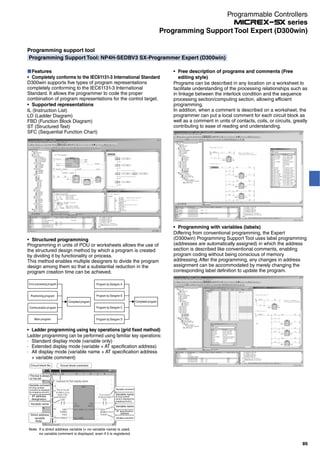 Programming support tool
Programming Support Tool: NP4H-SEDBV3 SX-Programmer Expert (D300win)
Features
Completely conforms to the IEC61131-3 International Standard
D300win supports five types of program representations
completely conforming to the IEC61131-3 International
Standard. It allows the programmer to code the proper
combination of program representations for the control target.
Supported representations
IL (Instruction List)
LD (Ladder Diagram)
FBD (Function Block Diagram)
ST (Structured Text)
SFC (Sequential Function Chart)
Structured programming
Programming in units of POU or worksheets allows the use of
the structured design method by which a program is created
by dividing it by functionality or process.
This method enables multiple designers to divide the program
design among them so that a substantial reduction in the
program creation time can be achieved.
Error processing program
Positioning program
Communication program
Main program
Completed program
Program by Designer A
Program by Designer B
Program by Designer C
Program by Designer D
Completed program
Free description of programs and comments (Free
editing style)
Programs can be described in any location on a worksheet to
facilitate understanding of the processing relationships such as
in linkage between the interlock condition and the sequence
processing section/computing section, allowing efficient
programming.
In addition, when a comment is described on a worksheet, the
programmer can put a local comment for each circuit block as
well as a comment in units of contacts, coils, or circuits, greatly
contributing to ease of reading and understanding.
Programming with variables (labels)
Differing from conventional programming, the Expert
(D300win) Programming Support Tool uses label programming
(addresses are automatically assigned) in which the address
section is described like conventional comments, enabling
program coding without being conscious of memory
addressing. After the programming, any changes in address
assignment can be accommodated by merely changing the
corresponding label definition to update the program.
Ladder programming using key operations (grid fixed method)
Ladder programming can be performed using familiar key operations:
· Standard display mode (variable only)
· Extended display mode (variable + AT specification address)
· All display mode (variable name + AT specification address
+ variable comment)
Variable comment
(A long variable
comment is displayed
by wrapping around.)
AT address
designation
Variable name
Direct address
variable
Note:
Circuit block No.
The bus is always
on the left.
Circuit block comment
Note: If a direct address variable (= no variable name) is used,
no variable comment is displayed, even if it is registered.
AT specification
address
Variable comment
Variable comment
Variable name
Variable name
(A long variable
name is displayed by
wrapping around.)
Programmable Controllers
series
89
Programming Support Tool Expert (D300win)
 