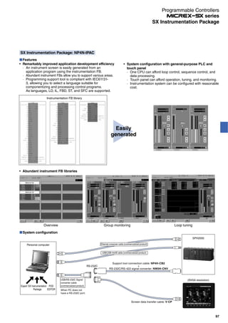 SX Instrumentation Package: NP4N-IPAC
Features
Remarkably improved application development efficiency
· An instrument screen is easily generated from an
application program using the instrumentation FB.
· Abundant instrument FBs allow you to support various areas.
· Programming support tool is compliant with IEC61131-
3, allowing you to select a language suitable for
componentizing and processing control programs.
As languages, LD, IL, FBD, ST, and SFC are supported.
System configuration with general-purpose PLC and
touch panel
· One CPU can afford loop control, sequence control, and
data processing.
· Touch panel can afford operation, tuning, and monitoring.
· Instrumentation system can be configured with reasonable
cost.
Instrumentation FB library
Easily
generated
Overview Group monitoring Loop tuning
Abundant instrument FB libraries
System configuration
Screen data transfer cable: V-CP
(SVGA resolution)
Personal computer
SX Instrumentation
Package
SPH2000
POD
EDITOR
Expert
Ethernet crossover cable (commercialized product)
USB/USB-miniB cable (commercialized product)
Support tool connection cable: NP4H-CB2
+
RS-232C/RS-422 signal converter: NW0H-CNV
RS-232C
USB/RS-232C Signal
converter cable
(commercialized product)
When PC does not
have a RS-232C port:
Programmable Controllers
series
97
SX Instrumentation Package
 
