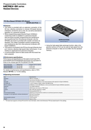 PCI-Bus-Based SPH300 CPU Board:
NP3PS-SX1PCS
Features
The board is provided with an extension connector of the
SX bus, allowing connection to diverse SX-based devices
(indicators, remote I/O, servo units, etc.) as well as standalone
operation on a personal computer.
When programming supporting tool Expert (D300win)
conforming to IEC is installed in a personal computer
with this board mounted, programming and maintenance
can be performed from the personal computer. Like the
SPH300, this board is provided with a loader connector as
standard. This makes it possible to perform programming
and maintenance also from other personal computers with
Expert (D300win).
This board is connected to the PCI bus through 8 Kwords dual
port memory, allowing high-speed data transmission. It can
interface to applications for personal computers.
A communication driver for data access with this board has
been prepared.
Performance specifications
Performance and specifications of the built-in board type CPU
board NP3PS-SX1PCS32/NP3PS-SX1PCS74 are equivalent to
those of the module type NP1PS-32R/NP1PS-74R.
Built-in board type
NP3PS-SX1PCS32
NP3PS-SX1PCS74
Module type
NP1PS-32R
NP1PS-74R
Program memory capacity
32768 steps
75776 steps
For details of performance and specifications, refer to “CPU
Module: NP1PS− ” in this catalog.
Using the high-speed data exchange function, data in the
general memory of PLC can be read at high speed from the
personal computer or data can be written into the standard
memory.
Operating environment
Item
Hardware
CPU
Hard disk
CD-ROM unit
Memory capacity
Keyboard
Mouse
Indicator
OS
Environmental durability
Language for user application software development
Communication protocol
Weight
Specifications
IBM-AT compatible *1
Intel Pentium 233 MHz or higher
Free space of 10 Mbytes or more (and necessary disk capacity for Expert (D300win))
1 unit (x 4 speed or faster), media: ISO 9660 format
32 Mbytes or more (256 Mbytes or more recommended for Expert (D300win) operation)
101 English keyboard
USB mouse, bus mouse, or PS2 mouse
800 x 600-dots resolution or higher
Windows2000/XP/NT 4.0
Depends on environmental conditions of commercial personal computer.
Microsoft Visual Basic
Microsoft Visual C++
TCP/IP protocol
Approx. 220 g
*1 The board size supports a full-size PCI slot (For more information, refer to the Dimensions “PCI-bus based board” in this catalog).
NP3PS-SX1PCS32
(Picture No. KDD07-11)
Programmable Controllers
series
98
Related Devices
 