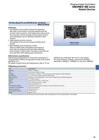 PCI-Bus-Based FL-net (OPCN-2) Ver. 2.0 Board:
NP3L-FL3PCS
Features
Two different communication functions by application
With cyclic communication, this board supports both the
common memory function, which allows each node to share
the same data, and the message communication function,
which exchanges only the necessary information when
required.
Large capacity common memory
The capacity of the common memory is 8 Kbits and 8
Kwords.
High reliability by the master-less method
Since no master exists, participation and removal of
each node can freely be performed without affecting
communication of other nodes. The power of any node can
be turned ON or OFF, allowing easy maintenance.
NP3L-FL3PCS
(Picture No. AF02-79)
Performance specifications
Performance and specifications of the built-in board type FL-
net board NP3L-FL3PCS are equivalent to those of the module
type NP1L-FL3.
For details on performance and specifications, refer to "FL-net
Operating environment
Item
Hardware
CPU
Hard disk
CD-ROM unit
Memory capacity
Keyboard
Mouse
Indicator
OS
Environmental durability
Language for user application
software development
Communication protocol
Weight
Specifications
IBM-AT compatible *1
Intel Pentium 233 MHz or higher
Free space of 10 Mbytes or more (and necessary disk capacity for Expert (D300win))
1 unit (x 4 speed or faster), media: ISO 9660 format
64 Mbytes or more (256 Mbytes or more recommended for Expert (D300win) operation)
101 English keyboard
USB mouse, bus mouse, or PS2 mouse
800 x 600-dots resolution or higher
Windows2000/XP/NT 4.0
Depends on environmental conditions of commercial personal computer.
Microsoft Visual Basic
Microsoft Visual C++
TCP/IP protocol
Approx. 140 g
*1 The board size supports a full-size PCI slot (For more information, refer to the Dimensions “PCI-bus based board” in this catalog).
(OPCN-2) Ver. 2.0 Module: NP1L-FL3" in this catalog.
This board conforms, however, only to the transmission
specification 10BASE-T, 100BASE-TX, and not to 10BASE5.
Programmable Controllers
series
99
Related Devices
 