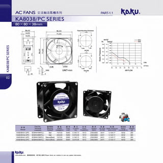 PART-1.1
38±0.5 Panel Mounting Dimension
4±0.3 "
4±0.3
w®
V>
w ~.. .~
...,,.,.
w -.-V>
ffi
ua..
-CX)
M
0
CX)
~
.
~ UNIT=mm ounn...
-.-
IM1-H,0
Pa klctl-H,o
0.3'
--60Hz
- - - 50Hz
"-- .....
- - -
"-'
"
73.$ ..
~
....
::J
"' .... u
"'QJ
0:.
-¥
.'!!
CJ)
0.0> 0.
0.0
0.2<
0.20
....
0.0<
CFM0.0>
0 .."
.,
" ..
AIRFLOW
!l!/ !It Part No. fiiUl~J • !!! "'$ .~~ J1J $ M1!
•• u !!! Pfitll
••Terminal Bearing Rated Freq Current Input Speed Air Flow Static Pressure Noise We~htModel Leadwire System Voll<!ge(/ (Hz) A) Powe W) m) CFM) inch-H 0) Level(dB-A (g
KA8038HA1-21PC 8038HA1BMT(L) Ball 110/120 50/60 0.14/0.13 15113 230012800 24/31 0.1310.17 30/32 260
KA8038HA2-2/PC 8038HA2BMT(l ) Ball 220/240 50/60 0.07/0.06 15112 230012800 24/31 0.1310.17 30/32 260
KA8038HA1-2/PC 8038HA1SMT(l ) Sleeve(Best) 110/120 50/60 0.14/0.13 15113 2300/2800 24/31 0.1310.17 30/32 260
KA8038HA2-2/PC 8038HA2SMT(L) Sleeve(Best) 220/240 50/60 0.07/0.06 15112 2300/2800 24/31 0.1310.17 30/32 260
Iwww.shkaku.com •liftlftllfll. tlTMll...t:•• ! Please check our website in cue any update information.
 