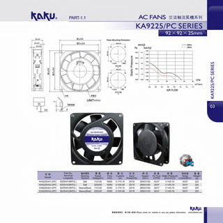 PART-1.1
25.t:0.5 92±0.5
3.5.t:0.3 82.5±0.5
3.5.t:0.3
UNIT=mm
~ tit
Part No. fU<3ll'J •mTerminal Bearing Rated
Model Leadwire S~tem Volt<lge
KA9225HA1-2/PC 9225HA1BMT(L) Ball 110/120
KA9225HA2-2/PC 9225HA2BMT(l) Ball 220/240
KA9225HA1 -2/PC 9225HA1SMT(l) Sleeve(Best) 110/120
KA9225HA2-2/PC 9225HA2SMT(L) Sleeve(Best) 220/240
Panel Mounting Dimensk>n
mm-Hill --60Hz
Pa Inch-Hill - - - 50Hz
0.32
T.15 7.5
0.29
~
::l
.... 8.0 0.2A
rl)
020
~ LU
g ~
rl)
Q)
it
..• 0.18
~
.......-.- .2 29. 3.0 0.12
(ij 0.08
en ,.., 1.5
0.04
'
""' '
""-' '
......,
-- - '
'
""'
0.00 0 o.oo
0 10 20 30
0.0 02 0.4 o.8 o.a 1.0 1.2
AIRFLOW
OUTET-
-.-
JI! ;fl • 51 Jjj;fl M >! ,.. .., m Ptitli
Freq Current Input Speed Air Flow Static Pressure Noise
Hz) (A Powe W m) (CFM inch-HO Level dB-A
50/60 0.1 7/0.16 20/18 2650/3150 '30/37 0.14/0.19 35137
50160 0.10/0.09 20/18 2650/3150 '30/37 0.14/0.19 35137
50/60 0.17/0.16 20/18 2650/3150 30/37 0.14/0.19 35137
50/60 0.10/0.09 20/18 2650/3150 30/37 0.14/0.19 35137
50
CFM
m'/min
...
••We~ht
(g
220
220
220
220
•lilt!lli1&P. . MTlllll..t•&ll! Please check our website in case any update information. www.shkaku.com
Vl
w
~
w
Vl
ua..
-LO
N
N
°'~
 