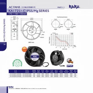Vl
w
0:::
w
Vl
t>.()
I:
-Lil
Lil
c..
IQ
Ll'l
-Lil
("-I
"'
I
55.0t0.5
6-0t 0.3 1n.o:.t:o.s
6.0t0.3 162.0t05
UNIT=mm
Pa
171
~ 312
~c..
0 ...
~
1i5 34
PART-1.1
Panel Mounting Dimension
•lETSIOE
- A-
.....
r-.."-O.S>
O.C>
""' '", ,
---02)
...
am.ETSOE
-.-
-60Hz
- - 50Hz
--- ...., r--...
,, r--
Ol. 00. O.CD
f
o JO "' w w ~ ~ ~ ~ m C™
•• 3.1
AIRFLOW
m
1
Jrrln
7~
~ !l'i Part No ti1ndU1J ~ :fil 'iii ¥ lll: ,~ JJJ ¥ tm i! m ill ~-; Ill! ~cgfill mill
Terrrnnal Beanng Rated Freq Current Input Speed Air Flow StaucPressure Noise Weight
Model Leadwire System Voltage(V) (Hz) (A) Powe~W) (rpm) (CFM) (1nch-HOJ Level(dB-A) (g)
KA1725/5[)HA1-2(1P55)/Mg
KA1725/S[IHA2-2(1P55)/Mg
KA1725/s[)HA3-2(1P55)/Mg
KA1725/s[)HA1BML
KA1725/s[IHA2BML
KA1725/s~HA3BML
Ball
Ball
Ball
110/120
220/240
380/400
50/60 0.48/0.44
50/60 0.2810.25
50/60 0.20/0.18
www.shkaku.com •liftlftllfll. tlTMll...t:•• ! Please check our website in cue any update information.
45142 2600/2900 190/210
45142 2600/2900 190/210
46/43 2600/2900 190/210
0.5510.62
0.5510.62
0.5510.62
55158
55158
55158
960
960
960
 