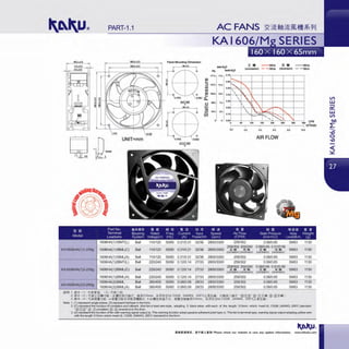 PART-1.1
KAI 606/M
Panel Mounting Dimension
{ffiJ
mm-H,O iE "
- -60Hz N. .. --60Hz
(corocation) - - 50Hz {reversion) - -50Hz
Pa lnch-H20
171.5 175
137.2 14.0
10:2.11 10.5
.2
.... ·~
iii 34.3 3.5
U5
50 1oo 1so 200 250 300 350 CFM
.------...---..,...-----,.-------.----, m3/min
0.0 2.0 •.o e.o e.o 10.0
AIR FLOW
ll:i ~
Part No ft'l7f<~~IJ lli: Ill! ~ft$ mI~ Jj]$ tl ii mm lift~ Pi.llitfili lli. ID.
Terminal Beanng Rated Freq Current Input Speed Air Flow Static Pressure Nrnse We1ttModel Leadwire System Voltage(V) (Hz) (A) Power(W) (rpm) (CFM) (1nch-H 0) Level(dB-AI (g
1606HA(1)1 BMT(L) Ball 110/120 50/60 0.31/0.31 32136 2800/3300 259/302 0.58/0.65 59/63 1130
KA1606HA(1)1-21Mg 1606HA(1)1BML(C) Ball 110/120 50/60 0.31/0.31 32136 2800/3300
259/302 200/240 0.58/0.65 0.51/0.58
iE.. I.HI iE. &• 59/63 1130
(corotatton)(reversion) (corotation) (reversion)
1606HA(1)1BML(A) Ball 110/120 50/60 0.31/0.31 32136 2800/3300 259/302 0.58/0.65 59/63 1130
1606HA(1)2BMT(L) Ball 220/240 50/60 0.1210.14 27/33 2800/3300 259/302 0.58/0.65 59/63 1130
KA1606HA(1)2-21Mg 1606HA(1)2BML(C) Ball 220/240 50/60 0.1210.14 27/33 2800/3300
259/302 200/240
iEM /:i1fll
(corotation)(reversion)
0.58/0.65 0.51/0.58
iE!lJ &•(corotation) (reversion)
59/63 1130
1606HA(1)2BML(A) Ball 220/240 50/60 0.1210.14 27/33 2800/3300 259/302 0.58/0.65 59/63 1130
1606HA(3)3BML Ball 380/400 50/60 0.08/0.09 29/33 2800/3300 259/302 0.58/0.65 59/63 1130
KA1606HA(3)3-21Mg
1606HA(3)3BML(A) Ball 380/400 50/60 0.08/0.09 29/33 2800/3300 259/302 0.5810.65 59/63 1130
Oll.llll: 1. l!<'I> ( 1) 1"10.l!<iitll. (3 ) ftl!<.::ill
2. l!<'I> ( c l itl!iiE&• IJJlll" ( ltlllll2ilBllai'.. l.Hi310mm, JIU!lr:;f;UL1332#. 24AWG, 200"C;Zll:~l.a . 511.a!'l.::l.ai'. "ll!J[])l21" ll!J-[]) JE•.ll!l-121&• l
3. 1!'1> (A) ftll<!fi¥ I!Jfll" I a !li¥ I!Jfll"JIH!ll!!tJJ!Ml!'.i'. b.Jlt!llJJ2illilffi'., !li¥f0!!1.Q~310mm, Jli'l!Jr:;f;UL1332#, 24AWG, 200"C;Zif~il )
Note: 1. (1) represent single-phase, (3) represent lliphase in the fonm.
2. (C) represent the function of corotatioo and rollback (this fan is lead wire style, adopting 3 black wires with each of the length 31Clmm which meet UL1332#, 24AWG, 200°C standard
"ll!l[])121" ll!J-[])corotatioo ll!l-121 reversion) in the fonm.
3. (A) represent the function offan with warning signal output (a. This warning function adopt passive adherent point type;b. This fan is terminal type, warning signaloutput adopting yellow W'ire
with the length 310mmwhich meet UL 1332#,24AWG, 200"C standard) in thefonm.
•lilt!lli1&P. . MTlllll..t•&ll! Please check our website in case any update information. www.shkaku.com
Vl
w
0::::
w
Vl
t>.()
I:
-'°0
'°
 