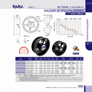PART-1.1
•
UNIT=mm
KA2509HA(1)1·2(1PSS)'Mg 2509HA(1)1BML(C) Ball 110/120
2509HA(1)1BML(A) Ball 110/120
2509HA(1)2BMT(L) Ball 2201240
KA2509HA(1)2-2(1PSS)'Mg 2509HA(1)2BML(C) Ball 220/240
2509HA(1)2BML(A) Ball 220/240
2509HA(3)3BML Ball 380/400
KA2509HA(3)3-2(1PSS)'Mg 2509HA(3)3BML(A) Ball 380/400
!Jtll,lj: 1. ll;<j> ' 1 ) j~ll;.11 1~. '3) j~ll;.:::.l!l
KA2509 2P IPSS/M
Panel Mounting Dimension
Er ~---en
en
Q)
·-' ·-'
iE .. - -60Hz & .. --60Hz
(corotatlon) - - 50Hz (reve1Slon) - -50Hz
50/60 0.45/0.56
50/60 0.45/0.56
50/60 0.22/0.28
50/60 0.22/0.28
50/60 0.22/0.28
50/60 0.14/0.14
50/60 0.14/0.14
50/63
50/63
50/64
50/64
50/64
50/63
50/63
Q:
()
~
en
250012600
250012600
250012600
250012600
250012600
250012600
250012600
::::--::..-.. ',
"'......... -,
""
~
' '"'-
, __,__ _
' ---i-- -..::--.....
;-.-... '
"'
AIR FLOW
6661730 570/650 0.47/0.40 0.43/0.37
iE"' Ill•(corotatoo)(reversion) iE"' Ill"(corotalioo) (reversK>n)
6661730 0.47/0.40
6661730 0.47/0.40
6661730 570/650 0.47/0.40 0.43/0.37
iE"' Ill•(corotation)(reversion) iE"' Ill"(corotation) (reversion)
6661730 0.47/0.40
6661730 0.4710.40
6661730 0.47/0.40
l"-
~
""' ~
66167 1940
66167 1940
66167 1940
66167 1940
66167 1940
66167 1940
66167 1940
2. j!;<j> <C l ftll;iE/Y.ltlilfil: t ftl!Ul'!$511"it. 1"!<310mm, *lllr.!f;UL1332#, 24AWG, 200'C;2~~1". 511111.:::.1.lit "[l)J[IJ121' lllH il iElt. lllJ-121Jiift l
3. j!;<j> t A) f:J!;!fiWJiJlll: t a.§fiWJ!Jfll:ll'.lllJl!LlUllillit b.iltffl11'!$1iH·it. !li¥1l!'IL'11"1'310mm, !illllr.ff;UL1332#, 24AWG, 2oo•cz•~ll)
Note: 1. (1}represent single-phase, (3) represent Uiphase in the fOITTl.
2. (C) represent the function ofcorotation a nd rollback (this fan is lead wire style, adopting 3 blad< wires with each of the length 310mm which meet UL 1332#, 24AWG, 200'C standard
"llll[IJ121" lllJ-[IJcorotation llll-121 reversion) in the fOITTl.
3. (A) represent the function offan with warning signal output (a. This warning function adopt passive adherent point type;b. This fan is terminal type, warning signal output adoptingyelb.v wire
with the length 310mmwhich meet UL 1332#, 24AWG, 200'C standard) in thefOITTl.
•lilt!lli1&P. . MTlllll..t•&ll! Please check our website in case any update information. www.shkaku.com
V'>
w
c:::
w
V'>
:).()
I:
-LI')
LI')
a..
a..
N
O"
0
LI')
N
~
 