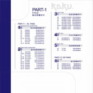 PART-1
FANS
lffi5TitJ!LfiJ*91J
PART-1.1 AC FANS
j Impedance prot:cte~
B!ltnf* ~,.._@l~* 91J
01 KA8025 80X80X25mm
02 KA8038 80X80X38mm
03 KA9225 92X92X25mm
04 KA9238 92X92X38mm
05 KA1225 120X120X25mm
07-10 KA1238 120X120X38mm
11 KA12738 127X127X38mm
12 KA1525 150X150X51 mm
13-17 KA1725 172X150X51 mm
Thermallv protected
5Eft~f*~JSl~*9U
18 KA15023 150X150X38mm
19-20 KA15025 150X150X51 mm
21 KA17023 172X150X38mm
22-23 KA17025 172X150X51 mm
24-26 KA1725/5 !/J 172X55mm
27 KA1606 160X160X65mm
28-29 KA1806 180X180X65mm
30-31 KA2206 !/J222X60mm
32-33 KA2208 !/J222X80mm
34-35 KA2509 !/J254X89mm
36-37 KA2072 206X206X72mm
38 KA1238H.T.R100&130 120X120X38mm
39 KA1523H.T.R100 150X150X38mm
40 KA1525H.T.R100 150X150X51mm
41 KA1723H.T.R100 172X150X38mm
42 KA1725H.T.R100 172X150X51mm
43-44 KA1725/5H.T.R100 172X150X55mm
45 KA2206H.T.R100 !/J222X60mm
46 KA2509H.T.R100 !/J254X89mm
gtADCfan
47
48
49
50
KA1238/ADCA
KA1238/ADC B
TC-001
TC-002
PART-1.2 DC FANS
tDCfan
AD8025 Series
AD9225 Series
120X120X38mm
120X120X38mm
120X120X38mm
120X120X38mm
80X80X25mm
92X92X25mm
53
54
55
56
AD12025 Series 120X120X25mm
AD12038 Series 120X120X38mm
 