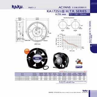 PART-1.1
55.0t0.5 172.0tOS
10.0t0.3 162.0tOS
5.0t0.3
UNIT=mm
~¥It
Part No. fiiMll~J
Model
Terminal Bearing
Leadwire Sy>;tern
KA1725/slllJHA1/H.T.R.100(1P55)/Mg 1725/s(BJHA1BML Ball
KA1725/51llJHA2/H.T.R.100(1P55)/Mg 1725/5(BJHA2BML Ball
KA1725/51llJHA3/H.T.R.100!1P55~M~ 1725/5(BJHA3BML Ball
KA 1725/s[BJ H.T.R. SERIES
• !!
Rated
IJ,
110/120
2201240
3801400
JI!$
Freq
(Hz)
50/60
50/60
50/60
H.T.R. (~iQ)I)
~
::>
~0
~
• 51.f
Current
(A)
0.48/0.44
0.28/0.25
0.20/0.18
Panel Mounting Dimension
162.0:tO.S
•lETSllE
- A-
rrm-H10
Pa lnch-H,0
171. 17. 0.70
1312 ..
102 10.
..,.
(I). Ill
......,
DAO
030
.,.
...
~
0.0
~
162.0:t0.5
QJTETSllE
- 8-
~
r-..... :--....
~ ~
3.8
AIRFLOW
- 60Hz
- - 50Hz
m'Jrrin
u
JJ ~1 OO'CJl!l;l~l'!ll:!t Special design for environmental of 1OO' C
J1.J$
" if
JI. . ., !! Atifii
••Input Speed Air Flow StabcPressure Noise Weitt
p (rpm) (CFM) 1rdl-HO Level dB-A (g
45142 260012900 210/230 0.4510.47 58160 980
45142 260012900 210/230 0.45/0.47 58160 980
46143 260012900 2101230 0.45/0.47 58160 980
H.T.R.l OO'C (SGS Approval) (FClass Enamelled WireInside)
Test Report No.:SHRL80027·212008 ,.
----------------------------------
I
•lilt!lli1&P. . MTlllll..t•&ll! Please check our website in case any update information. www.shkaku.com
Vl
w
c::::
w
Vl
~
..._:
I
~
~~
Lil ~
N iil
" -:--er:
;2~
 
