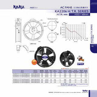PART-1.1
UNIT=rnrn
!!:! lit Part No. fll•JOJ
Terminal Bearing
Model Leadwire System
KA2206HA1/H.T.R.100(1P55)/Mg(50HZ) 2206HA1BML(50HZ) Ball
KA2206HA2/H.T.R.1OO(IP55)/Mg(50HZ) 2206HA2BML(50HZ) Ball
KA2206HA3/H.T.R.1 OO(IP55)/Mg(50HZ) 2206HA3BML(50HZ) Ball
KA2206HA1/H.T.R.100(1P55)/Mg(60HZ) 2206HA1BML(60HZ) Ball
KA2206HA2/H.T.R.1OO(IP55)/Mg(60HZ) 2206HA2BML(60HZ) Ball
KA2206HA3/H.T.R.1 OO(IP55)/Mg(60HZ) 2206HA3BML(60HZ) Ball
KA2206 H.T.R. SERIES
H.T.R. ootili51l
Panel Mounting Oimenston
• !!! fa$
·~Rated Freq Current
Voltage(V) (Hz) (A)
110/120 50 0.78
220/240 50 0.29
380/400 50 0.15
110/120 60 0.92
220/240 60 0.45
380/400 60 0.24
-,0
.. lndWt,O
" 0
"..
..>I '.
"
~ • 10. 0
:::J
"'"'a> n 1 o
ii:
0
~ ., s 0
iii ".. "..
..
00
_..,..,
- - - 50Hz
~-
"'-- .r ~
'
"
"'1111 1fj) :!Ill 2!0 lXI 350 4111 <SO CFM
25 l.O 1l 100 12.S mb
AIRFLOW
Wm1OO'C!J!tJ.illi!lCFtlt!t Special design torenvironmen1at or 1OO' C
J1J$
" i!
,.. .. !!! lllifll ••Input Speed Air Flow Static Pressure Noise Weitt
Power(W) (rpm) (CFM) (inch-H,0) Level(dB-A) (g
53 2500 360 0.4 59 1310
53 2500 360 0.4 59 1310
53 2500 360 0.4 59 1310
71 2500 360 0.4 59 1310
71 2500 360 0.4 59 1310
71 2500 360 0.4 59 1310
H.T.R.1 OO'C (SGS Approval) (F Class Enamelled Wire Inside)
Test Report No.:SHRL80027-2/2008 I
----------------------------------
• lilt!lli1&P. . MT lllll ..t•&ll! Please check our website in case any update information. www.shkaku.com
 