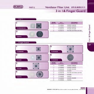 (KAKU) PART-2
~11H!.ihMR* 'II l
~l1H+i'IH·• • l
~IH·- - l
~llHlll·- • l
ti'%- • l
3 in I & Finger Guard
lllff!li~ ;iii +3
Legend No. Specification
FU-8808A
FU-8809A
FU-8812A
2 FU-8817A
~11HIHfH·•
~11Htllftl·•lllff!li~ ;iii +3
Legend No. Specification
FU-88088
FU-88098
2 FU-88128
3 FU-88168
4 FU-88178
5 FU-88188
5 FU-88208
6 FU-88228
6 FU-88258
l!!<fellll!Hlm+A
Surted fan item
KA8025, KA8038
KA9225, KA9238
KA1225, KA1238
KA1725, KA1725/5, KA1723
•
l!!<feillJJUlm+A
Surted fan item
KA8025, KA8038
KA9225, KA9238
KA1225, KA1238
KA1606
KA1725, KA1725/5, KA1723
KA1806
KA2072
KA2206, KA2208
KA2509
l
l
c
M
 
