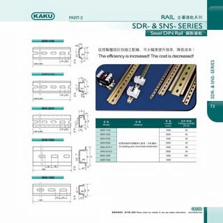 (KAKU) PART-3
S==11.000(2.000)
S==1,000 2.000
SDR- & SNS- SERIES
~~Rn~tt~~~~-. ~*~Mm*~$. •ft~*!
The efficiency is increased! The cost is decreased!
l!:! 511 i'~ 'III :& I! §~ lflli;i;J
Model Matenal
Length Packge quantity
(mm) (PCS)
SDR-1100 1000 50
SDR-1200 2000 40
SDR-5100 1000 40
SDR-5200 *'ll11!:!1!l&'i&H~~i!U~1t!IEll <;',lf LiHlil l 2000 24
- -
SNS-3215-1 Zn plating and chroma te treatment 1000 40
SNS-3215-2 2000 24
-
SNS-1500 1000 100
- -
SDR-7525 1000
V>
w
a::
w
V>
I
V>
zV>
~
I
a::
0
V>
 