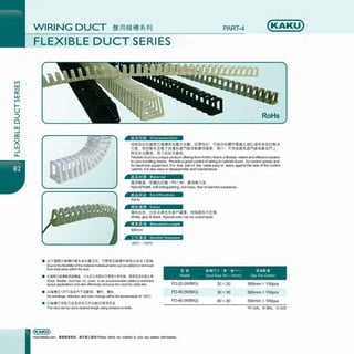 V>
w
a::
w
V>
1--
u
::>
0
w
_J
co
xw
_J
u.
WIRING DUCT ~ffl*~t1*91J PART-4 (KAKU)
FLEXIBLE DUCT SERIES
RoHs
li:.lli~Hli Ch aracteris ti c
~~•mta~JliflllJl'.•llJ'l.lHl )i'i~Hll. @ll!ltHf; iiJ~{lf-1EHP'l1lUg.:<>_jjij~LllH!t:fl~a~f!lh~
~·- ~tt~:+E~~~-~~~~-tt~~•AA•. CH; iiJfi~~-~~--~tr~~ .
~IH!i~~~i!L Cr!lfifP~ltf~.
Flexible Duct is a unique product offering from KAKU that is a flexible, reliant and efficient solution
to your bundling needs. Provide a good control of wiring to cabinet doors, for control panels and
for electronic equipment. For that part of the cable easy to leans against the side of the control
cabinet. It is also easy to disassemble and maintenance.
li:.llittli!l Mat erial
lllllfftll. BJH?~~!Eftii ( PA ) 66, ~l!iHll)i§~.
Ny1on(PA)66, self-extinguishing, non-toxic, free ofharmful substance..
li:.lli ~ ~iE Certi f1cat1o n
RoHs
ffiHsfUli Color
~-• A. eA~~AmS~llm. MBMAiiJ~~
White, grey &black. Special color can be customized.
~ q! Et JI Standard Length
500mm
I 11' )j. JI OperationTemperature
-20"c- 12o·c
• Ell'f!llr4lJ1:!*jff-HU:§trt-Jllii'itt. OJtUM~al!ll'lllB~t±J.X.ha.Anm .
Due to the flexibility ofthe material individual wires can be added or removed
from total wires within the duct.
!12 !l'! 1$!flR1 ' Ji , ;;;mm• !!Him•
e Jltl!lllllltlilllUfili!Ht iiJftfil'Ellllllrfl~!RllU'ilfllili. l!IM~llllliliKl,l,I.
Since flexible duct has no cover ~can acoornmodate cables in restricted
space applications and also effectively removes the need for cable ties.
e Jltl~!l(f120'Cj.llJll'l '1'$;lfif.i. !Iii~ . !flt!!.
No breakage, distortion and colorchangewithin the temperature of 120"C.
e Jlta!liiJlllJq7J.X.~Jl:ft!!7J~tJ.JgiJ~iU!!*ll·
The duct can be cut to desired length using scissors or kn~e.
Model Duct Stze (W ' Hmm) Qty Per Carton
FD-20 0f'//B/G)
FD-30 0f'//B/G)
FD-40 0f'//B/G)
20X20
30 X 30
40 X 40
500mm x 1OOpcs
500mm x 1OOpcs
500mm x 1OOpcs
•liftlftll1R, tlTMll...t:•• ! Please check our website in cue any update information.
 