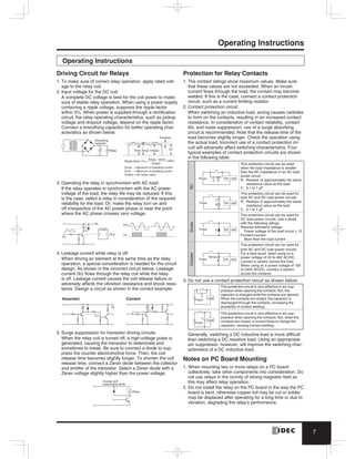 Catalog relay idec 2019 PDF