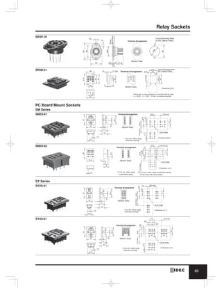 Catalog relay idec 2019 | PDF