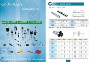 SLEEVE SERIES变径套系列 SLEEVE SERIES
170
MACHINE ARBOR & ADAPTER & TOOLHOLDER
■ RH-00150 R8 TO MS SLEEVES
■ RH-00152 7:24 TO MS ADAPTER(END OPENING TYPE)
Order No. 7:24 NO.S MS.NO.T D(mm) D1(mm) d(mm) L(mm)
B30W-1
B30W-2
B30W-3
B30W-4
B40W-1
B40W-2
B40W-3
B40W-4
B40W-5
B50W-1
B50W-2
B50W-3
B50W-4
B50W-5
30
30
30
30
40
40
40
40
40
50
50
50
50
50
MS1
MS2
MS3
MS4
MS1
MS2
MS3
MS4
MS5
MS1
MS2
MS3
MS4
MS5
24
30
36
48
24
30
36
48
61
25
32
40
48
61
31.75
31.75
31.75
31.75
44.45
44.45
44.45
44.45
44.45
69.85
69.85
69.85
69.85
69.85
12.065
17.780
23.825
31.267
12.065
17.780
23.825
31.267
44.399
12.065
17.780
23.825
31.267
44.399
75
100
130
162.6
80
85
100
145
225
127
127
127
127
180
Order No. MS.NO.W Order No. MS.NOD(mm) L(mm) D(mm) L(mm)
BR8-1W
BR8-2W
BR8-3W
BR8-4W
1
2
3
4
12.065
17.780
23.825
31.267
102
105
135
218
BR8-1
BR8-2
BR8-3
BR8-4
1
2
3
4
12.065
17.780
23.825
31.267
114
127
153
240
L
DD
RUIHAN-TOOLS
-----Best Service For You!
www.ruihantools.com Tel:+86-531-69951306 Email: info@ruihantools.com
 