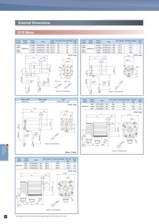 Servo amplifier
External Dimensions
˾Frame 5 ˾Frame 6
1.3kW
1.5kW
2.0kW
2.0kW
3.0kW
3000r/min
2000r/min
1500r/min
Applicable motor output Mass
RYT132B5- २२ 2
RYT152C5- २२ 2
RYT202C5- २२ 2
RYT202D5- २२ 2
RYT302D5- २२ 2
TypeRated speed
4.0kW
5.0kW
3000r/min
Applicable motor output
RYT402D5- २२ 2
RYT502D5- २२ 2
TypeRated speed
[Mass: 3.8kg]
(Unit: mm)
(Unit: mm)
2.6kg
2.9kg
19580
18080
5 (5)
(5)5
4-M4
240±0.5
100±0.5
5 (5)
(5)5
4-M4
210±0.5
80±0.5
220
90
250
110
Installation
hole size
Installation
hole size
External
Dimensions
25
 