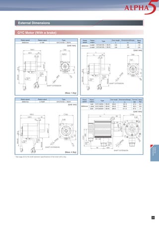 GYC Motor
External Dimensions
4-ø7
4-ø9
4-ø5.5
[Mass: 0.75kg]
[Mass: 3.5kg]
(Unit: mm)
(Unit: mm)
(Unit: mm)
0.2kW
0.4kW
3000r/min
Rated
output
Over length Mass
[kg]
Dimensions(flange)
GYC201D5- २ B2
GYC401D5- २ B2
Type
Rated
speed
93
108
63
78
1.3
1.9
LLL0.1kW3000r/min
Rated output
GYC101D5- २ B2
TypeRated speed
0.75kW3000r/min
Rated output
GYC751D5- २ B2
TypeRated speed
1kW
1.5kW
2kW
3000r/min
Rated
output
GYC102D5- २ B2
GYC152D5- २ B2
GYC202D5- २ B2
Type
Over length
L
Rated
speed
197.5
212.5
227.5
5.7
7.0
8.2
139.5
154.5
169.5
65.5
80.5
95.5
Dimensions(flange)
LL
Terminal
KB1
Mass
[kg]
SHAFT EXTENSION
300±3025.5
300±30
56 25
81
36
ø50h7
43
ø8h6
२60
ø70
SHAFT EXTENSION
ø90
300±3025.5
300±30
L
30LL
38
ø70h7
ø14h6
२80
53
SHAFT EXTENSION
300±3025.5
97.5 40
137.5
3
ø95h7
ø16h6
300±30
२100
ø115
63
10
* See page 32 for the shaft extension specifications of the motor with a key.
(Unit: mm)
SHAFT EXTENSION
ø24h6
ø145
२130
LL
L
12 6
58
2 50
ø110h7
(88)
(125)
55 KB1
4-ø9ø30
Power
supply
line
Signal
line
Power
supply
line
Signal
line
Power
supply
line
Signal
line
Power
supply
line
Signal
line
External
Dimensions
28
 