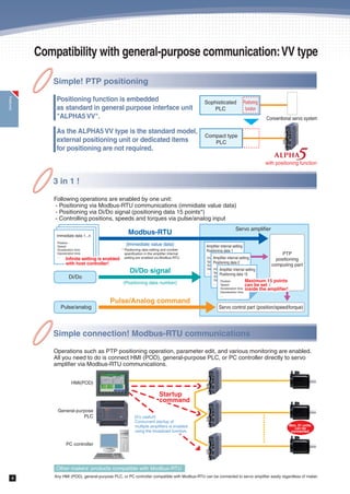 3
Servomotor
3000r/min
GYS motor
*1: Except for shaft-through part (and connectors for GYS and GYC motors of 0.75kW or less).
*2: Models with a brake has "-B" at the end.
GYC motor
Ultra-low inertia
Low inertia
GYG motor
Middle inertia
GYG motor
Middle inertia
Features
Explanationof
ModelCodes
Specificationsof
ServoAmplifier
ConnectionDiagram
(Reference)
Specificationsof
Servomotor
Option/Peripheral
Equipment
External
Dimensions
ModelListServiceNetworkProductWarranty
2000r/min
(3000r/min)
1500r/min
(3000r/min)
0.75kW or less:
6000r/min
1.0kW or more:
5000r/min
200V
series
200V
series
200V
series
200V
series
100V
series
Model
Power
supply
Encoder Type
Rated speed
(max. speed)
IP67 *1
IP67 *1
IP67 *1
IP67 *1
IP67 *1
18-bit ABS/INC
20-bit INC
GYS***D5-HB2(-B) *2
GYS***D5-RB2(-B) *2
18-bit ABS/INC
20-bit INC
GYS***D5-HB6(-B) *2
GYS***D5-RB6(-B) *2
11 types
0.05 to 5.0kW
Rated output
capacity
Protective
constructon
Servomotor type
Without
brake
With
brake
18-bit ABS/INC
20-bit INC
GYC***D5-HB2(-B) *2
GYC***D5-RB2(-B) *2
7 types
0.1 to 2.0kW
4 types
0.05 to 0.375kW
18-bit ABS/INC
20-bit INC
GYG***C5-HB2(-B) *2
GYG***C5-RB2(-B) *2
5 types
0.5 to 2.0kW
18-bit ABS/INC
20-bit INC
GYG***B5-HB2(-B) *2
GYG***B5-RB2(-B) *2
3 types
0.5, 0.85,
1.3kW
3000r/min
0.75kW or less:
6000r/min
1.0kW or more:
5000r/min
Next generation servo system
for ever-evolving machines
Next generation servo system
for ever-evolving machines
 