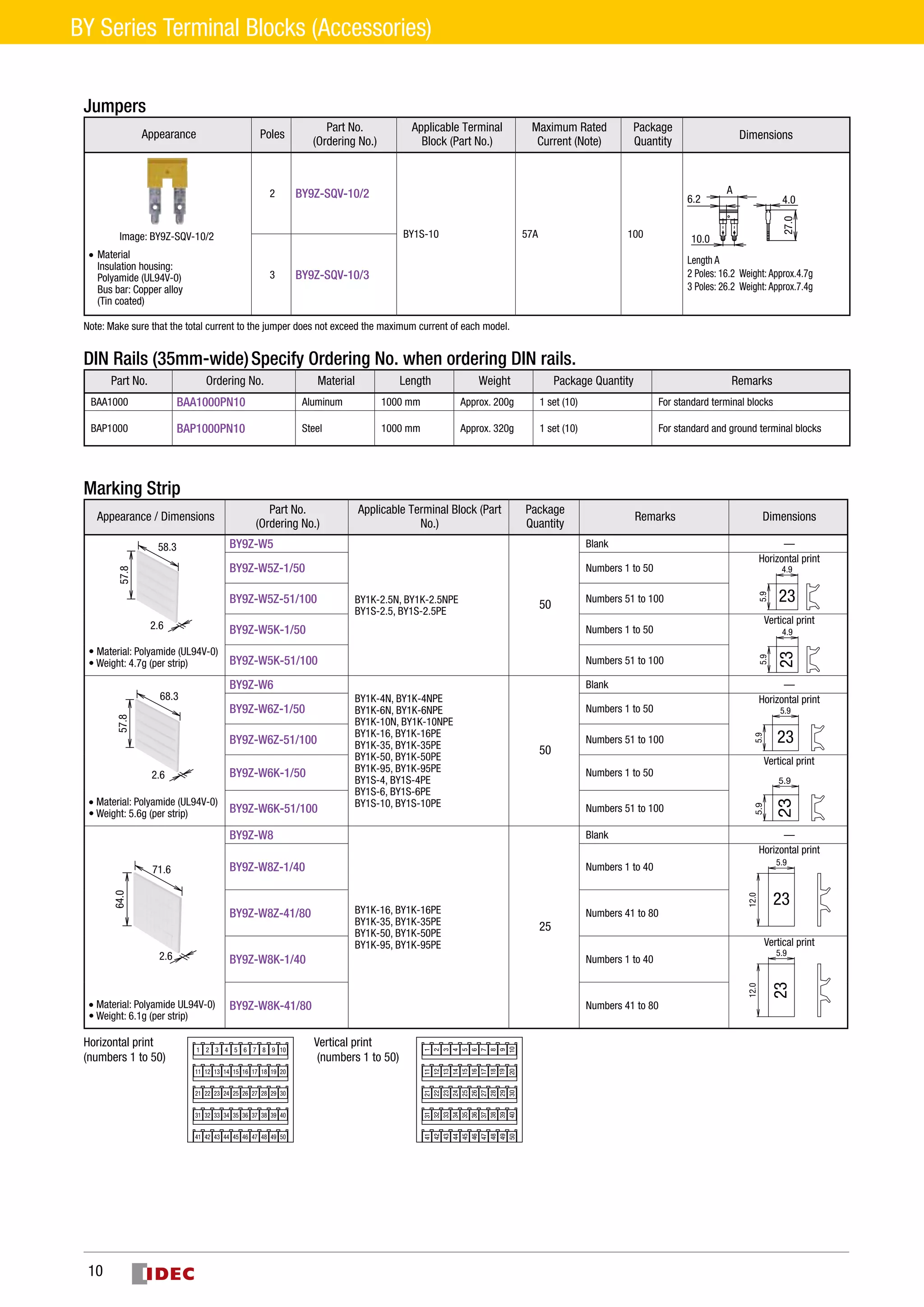 Catalog terminal Idec | PDF