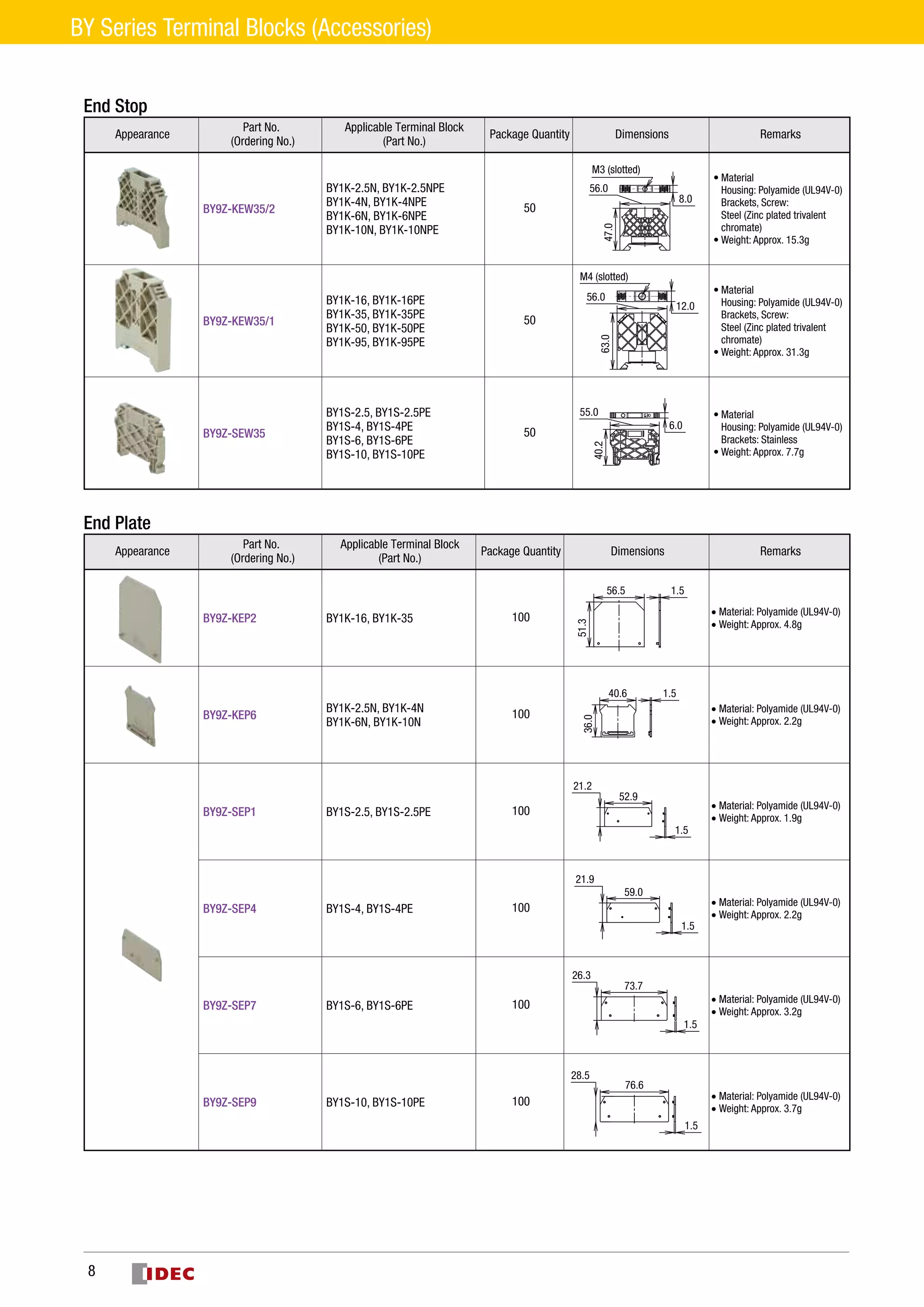 Slide 9