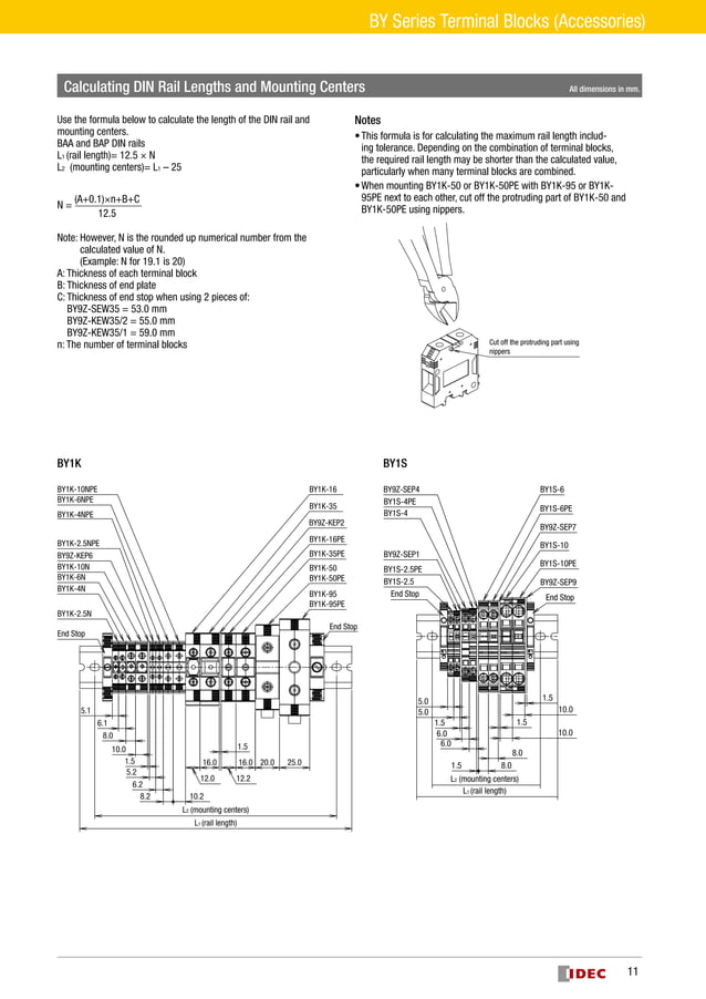 Catalog terminal Idec | PDF