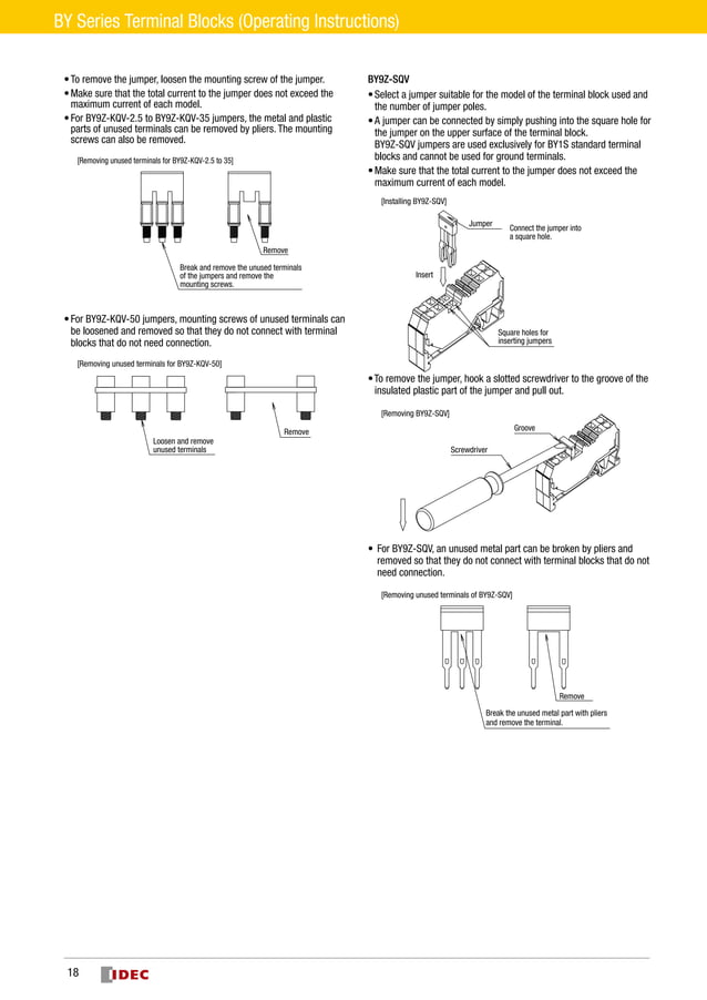 Catalog terminal Idec | PDF