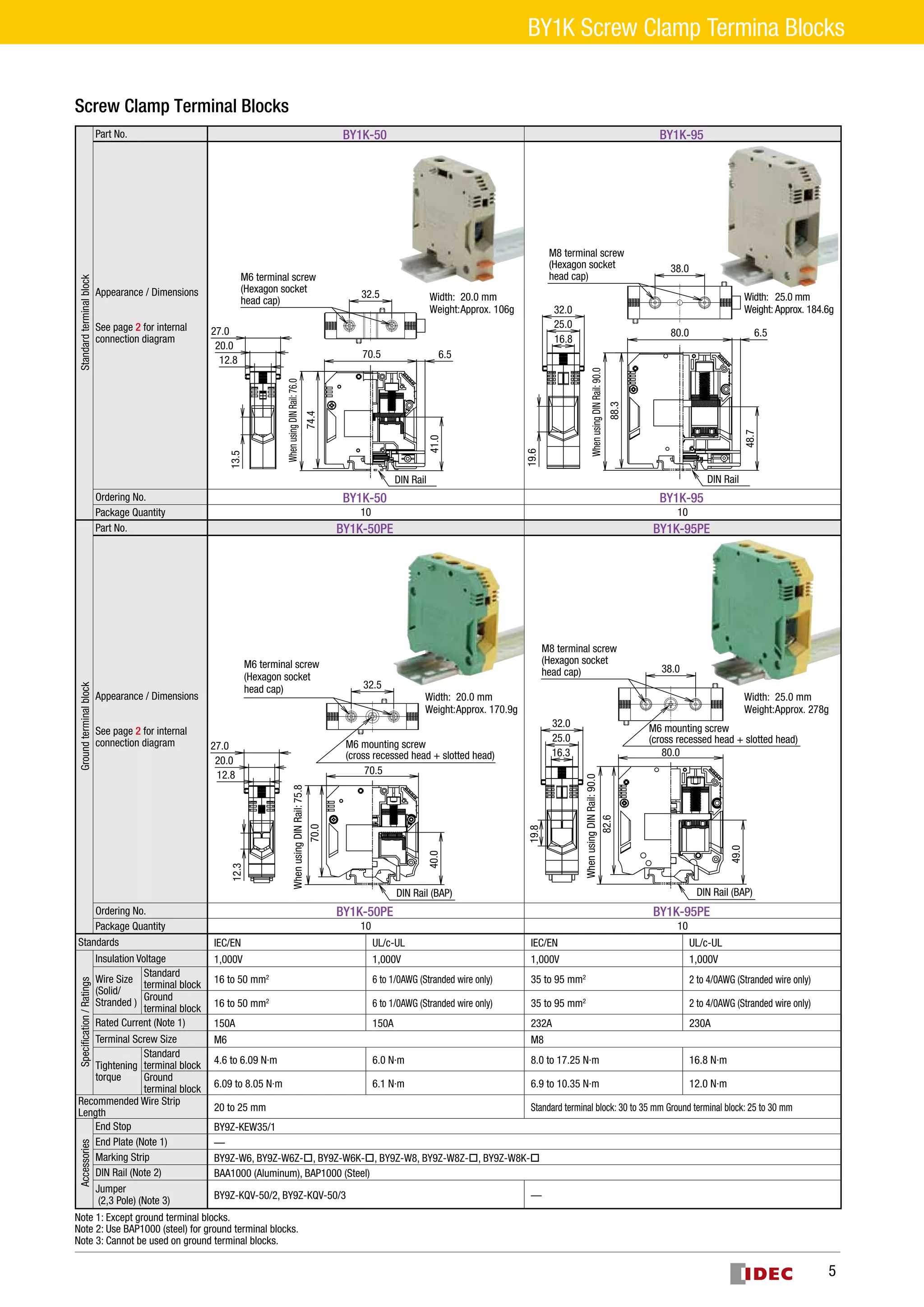 Catalog terminal idec beeteco PDF