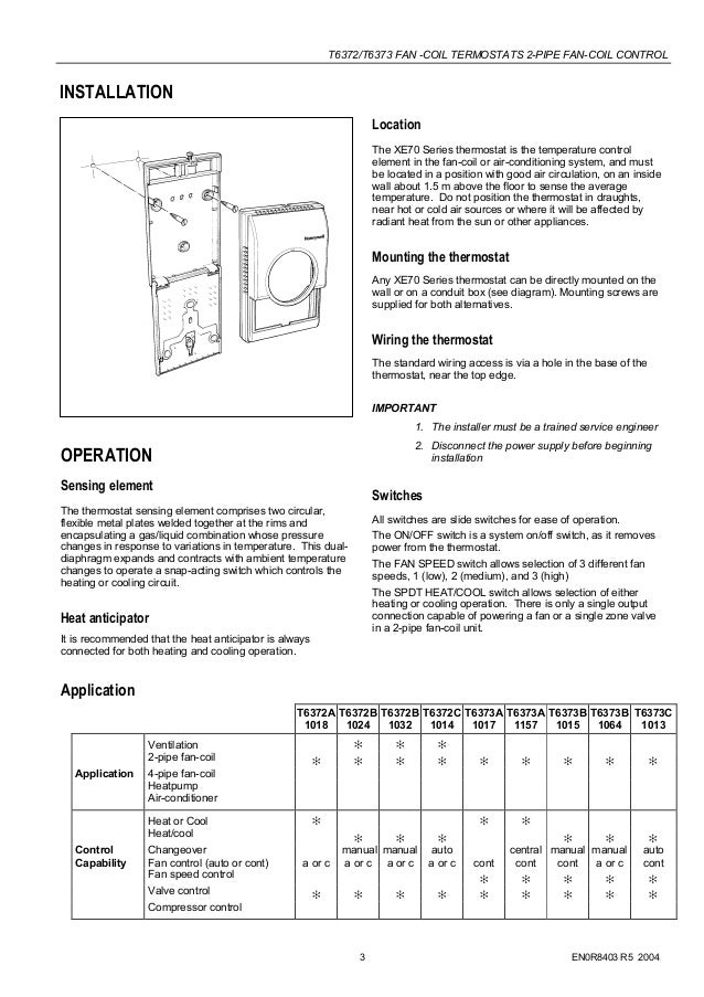 Catalog Thermostat Honeywell T6373