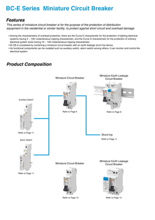 BC-E Series Miniature Circuit Breaker
Features
Product Composition
Auxiliary Switch
Refer to Page 11
Alarm Switch
Miniature Circuit Breaker
Miniature Earth Leakage
Circuit Breaker
Shunt trip
Refer to Page 11
Miniature Circuit Breaker
Miniature Earth Leakage
Circuit Breaker
Refer to Page 12 Refer to Page 13
Refer to Page 8Refer to Page 4
Refer to Page 11
This series of miniature circuit breaker is for the purpose of the protection of distribution
equipment in the residential or similar facility, to protect against short circuit and overload damage.
• Among the characteristics of overload protection, there are the Curve C characteristic for the protection of lighting electrical
systems having 5 ~ 10In instantaneous tripping characteristic, and the Curve D characteristic for the protection of ordinary
electrical system wires having 10 ~ 14In instantaneous tripping characteristic.
• ELCB is completed by combining a miniature circuit breaker with an earth leakage shunt trip device.
• As functional components can be installed such as auxiliary switch, alarm switch among others, it can monitor and control the
electrical system.
 