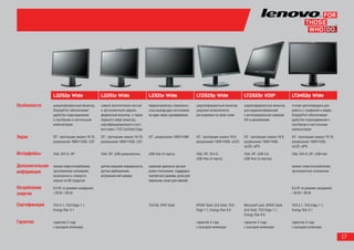 L2252p Wide                    L2251x Wide                     L2321x Wide                     LT2323p Wide                  LT2323z VOIP                  LT2452p Wide

Особенности      широкоформатный монитор,       самый экологически чистый       первый монитор с возможно-      широкоформатный монитор,      широкоформатный монитор       точная цветопередача для
                 DisplayPort обеспечивает       и эргономичный широко-          стью вывода двух источников     широкие возможности           для видеоконференций          работы с графикой и видео,
                 удобство подсоединения         форматный монитор, а также      на один экран одновременно      регулировки по всем осям      с интегрированной камерой     DisplayPort обеспечивает
                 к ноутбукам и настольным       первый в мире монитор,                                                                        HD и динамиками               удобство подсоединения к
                 компьютерам                    сертифицированный в соот-                                                                                                   ноутбукам и настольным
                                                ветствии с TCO Certified Edge                                                                                               компьютерам

Экран            22”, пропорции экрана 16:10,   22”, пропорции экрана 16:10,    23”, разрешение 1920×1080       23”, пропорции экрана 16:9,   23”, пропорции экрана 16:9,   24”, пропорции экрана 16:10,
                 разрешение 1680×1050, LED      разрешение 1680×1050, LED                                       разрешение 1920×1080, wLED    разрешение 1920×1080,         разрешение 1920×1200,
                                                                                                                                              wLED, eIPS                    wLED, eIPS

Интерфейсы       VGA, DVI-D, DP                 VGA, DP, USB-разветвитель       USB Hub (4 порта)               VGA, DP, DVI-D,               VGA, DP, USB 3.0,             VGA, DVI-D, DP, USB Hub
                                                                                                                USB Hub (4 порта)             USB Hub (5 портов)

Дополнительная   низкое энергопотребление,      датчик внешней освещенности,    широкий диапазон регули-                                                                    низкое энергопотребление,
информация       эргономичное положение,        датчик приближения,             ровок положения, поддержка                                                                  эргономичное положение
                 возможность поворота           встроенная веб-камера           портретного режима, ручка для
                 экрана на 90 градусов                                          переноски, канал для кабелей

Потребление      0,5 Вт (в режиме ожидания)                                                                                                                                 0,5 Вт (в режиме ожидания)
энергии          / 20 Вт / 26 Вт                                                                                                                                            / 30 Вт / 40 Вт


Сертификация     TCO 5.1, TCO Edge 1.1,                                         ТСО 05, ЕРАТ Gold               EPEAT Gold, ULE Gold, TCO     Microsoft Lynk, EPEAT Gold,   TCO 5.1, TCO Edge 1.1,
                 Energy Star 5.1                                                                                Edge 1.1, Energy Star 6.0     ULE Gold, TCO Edge 1.1,       Energy Star 5.1
                                                                                                                                              Energy Star 6.0

Гарантия         гарантия 3 года                                                                                гарантия 3 года               гарантия 3 года               гарантия 3 года
                 с выездом инженера                                                                             с выездом инженера            с выездом инженера            с выездом инженера

                                                                                                                                                                                                           17
 