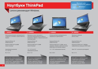 Ноутбуки ThinkPad




    L-SERIES                                       X-SERIES                                        T-SERIES                                    W-SERIES

    Сбалансированный дизайн, производительность    Максимально легкие и портативные, с             Оптимальный баланс производительности,      Максимально мобильная
    и надежность, сочетаемые с низкой стоимостью   увеличенной продолжительностью работы от        защищенности и удобства работы              рабочая станция
    владения                                       аккумулятора, надежные, с мощным процессором,
                                                   энергосберегающие

    Подлинная Windows 7®                           Подлинная Windows 7®                            Подлинная Windows 7®                        Подлинная Windows 7®
    Профессиональная                               Профессиональная                                Профессиональная                            Профессиональная

    Процессор Intel® Core™ i5-3320M                Процессор Intel® Core™ i7-3520M                 Процессор Intel® Core™ i7-3520M третьего    Процессор до Intel® Core™ i7-3920XM и
    третьего поколения                             третьего поколения                              поколения и гибридная графическая система   профессиональные видеокарты NVIDIA Quadro
                                                                                                   NVIDIA Optimus (на некоторых моделях)

    Широкоформатный дисплей,                       11,6”, 12,5” или 13,3”                          14,1” и 15,6” широкоэкранные дисплеи        Экран 15,6” с улучшенной цветопередачей
    14,1” или 15,6”                                широкоэкранные дисплеи

    Вес от 2,3 кг                                  Вес от 1,3 кг                                   Вес от 2,03 кг                              Вес от 2,7 кг




    Если нужен сбалансированный                    Для частых командировок                         Если нужна легендарная прочность,           Для работы в требовательных
    бизнес-ноутбук с поддержкой                    и работы вне офиса —                            надежность и безопасность при               графических программах
    Intel® Core™ процессоров и SSD                 легкий и удобный X230 или                       высокой производительности,                 выбирайте мобильную
    дисков, выбирайте серию L.                     планшетный ноутбук X230t.                       выбирайте серию T.                          рабочую станцию W530.
4
 