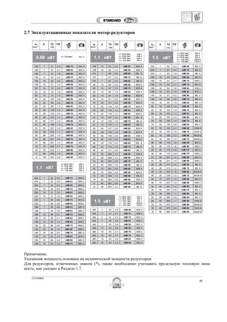 2.7 Эксплуатационные показатели мотор-редукторов
Примечание.
Указанная мощность основана на механической мощности редукторов.
Для редукторов, отмеченных знаком (*), также необходимо учитывать предельную тепловую мощ-
ность, как указано в Разделе 1.7.
 