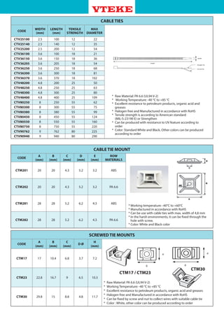 SCREWED TIE MOUNTS
CODE
A
(mm)
B
(mm)
C
(mm)
D Ø
H
(mm)
CTM17 17 10.4 6.8 3.7 7.2
CTM23 22.8 16.7 9 6.5 10.3
CTM30 29.8 15 8.8 4.8 11.7
CABLE TIES
CODE
WIDTH
(mm)
LENGTH
(mm)
TENSILE
STRENGTH
MAX
DIAMETER
CTV25100 2.5 100 12 22
CTV25140 2.5 140 12 35
CTV25200 2.5 200 12 54
CTV36100 3.6 100 18 21
CTV36150 3.6 150 18 36
CTV36205 3.6 205 18 54
CTV36250 3.6 250 18 68
CTV36300 3.6 300 18 81
CTV36370 3.6 370 18 102
CTV48200 4.8 200 25 50
CTV48250 4.8 250 25 63
CTV48300 4.8 300 25 80
CTV48400 4.8 400 25 109
CTV80250 8 250 55 62
CTV80300 8 300 55 75
CTV80380 8 380 55 99
CTV80450 8 450 55 124
CTV80550 8 550 55 160
CTV80750 8 750 55 220
CTV90762 9 762 80 225
CTV90940 9 940 80 290
* 	Raw Material: PA 6.6 (UL94 V-2)				
*	 Working Temperature: -40 °C to +85 °C
* 	Excellent resistance to petroleum products, organic acid and 	
	greases				
* 	Halogen free and Manufactured in accordance with RoHS	
* 	Tensile strength is according to American standard
	 (MIL-S-23190 E) or Strengthen				
* 	Can be produced with resistance to UV feature according to 	
	order				
* 	Color: Standard White and Black, Other colors can be produced 	
	 according to order				
CABLE TIE MOUNT
CODE
A
(mm)
B
(mm)
C
(mm)
D
(mm)
E
(mm)
ROW
MATERIALS
CTM201 20 20 4.3 5.2 3.2 ABS
CTM202 20 20 4.3 5.2 3.2 PA 6.6
CTM281 28 28 5.2 6.2 4.3 ABS
CTM282 28 28 5.2 6.2 4.3 PA 6.6
* Working temperature: -40°C to +60°C		
* Manufactured in accordance with RoHS		
* Can be use with cable ties with max. width of 4,8 mm	
* In the harsh environments, it can be fixed through the
hole with screw.
* Color: White and Black color			
* 	Raw Material: PA 6.6 (UL94 V-2)		
* 	Working Temperature: -40 °C to +85 °C 		
* 	Excellent resistance to petroleum products, organic acid and greases
* 	Halogen free and Manufactured in accordance with RoHS
* 	Can be fixed by screw and nut to collect wires with suitable cable tie
* 	Color : White, other color can be produced according to order
CTM17 / CTM23
CTM30
 
