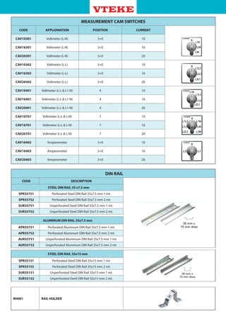 MEASUREMENT CAM SWITCHES
CODE APPLIONATION POSITION CURRENT
CAV10301 Voltmeter (L-N) 3+0 10
CAV16301 Voltmeter (L-N) 3+0 16
CAV20301 Voltmeter (L-N) 3+0 20
CAV10302 Voltmeter (L-L) 3+0 10
CAV16302 Voltmeter (L-L) 3+0 16
CAV20302 Voltmeter (L-L) 3+0 20
CAV10401 Voltmeter (L-L & L1-N) 4 10
CAV16401 Voltmeter (L-L & L1-N) 4 16
CAV20401 Voltmeter (L-L & L1-N) 4 20
CAV10701 Voltmeter (L-L & L-N) 7 10
CAV16701 Voltmeter (L-L & L-N) 7 16
CAV20701 Voltmeter (L-L & L-N) 7 20
CAV10403 Amperemeter 3+0 10
CAV16403 Amperemeter 3+0 16
CAV20403 Amperemeter 3+0 20
DIN RAIL
CODE DESCRIPTION
STEEL DIN RAIL 35 x7.5 mm
SPR35751 Perforated Steel DIN Rail 35x7.5 mm 1 mt.
SPR35752 Perforated Steel DIN Rail 35x7.5 mm 2 mt.
SUR35751 Unperforated Steel DIN Rail 35x7.5 mm 1 mt.
SUR35752 Unperforated Steel DIN Rail 35x7.5 mm 2 mt.
ALUMINUM DIN RAIL 35x7.5 mm
APR35751 Perforated Aluminum DIN Rail 35x7.5 mm 1 mt.
APR35752 Perforated Aluminum DIN Rail 35x7.5 mm 2 mt.
AUR35751 Unperforated Aluminum DIN Rail 35x7.5 mm 1 mt.
AUR35752 Unperforated Aluminum DIN Rail 35x7.5 mm 2 mt.
STEEL DIN RAIL 35x15 mm
SPR35151 Perforated Steel DIN Rail 35x15 mm 1 mt.
SPR35152 Perforated Steel DIN Rail 35x15 mm 2 mt.
SUR35151 Unperforated Steel DIN Rail 35x15 mm 1 mt.
SUR35152 Unperforated Steel DIN Rail 35x15 mm 2 mt.
RH001 RAIL HOLDER
 