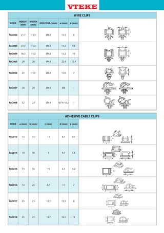 ADHESIVE CABLE CLIPS
CODE a (mm) b (mm) c (mm) d (mm) e (mm)
PAC013 13 15 13 8.7 8.7
PAC014 10 16 5 9.7 5.8
PAC015 13 16 13 6.1 5.2
PAC016 13 25 8.7 11 7
PAC017 25 25 12.7 12.5 8
PAC018 25 25 12.7 16.5 12
WIRE CLIPS
CODE
HEIGHT
(mm)
WIDTH
(mm)
HOLE DIA. (mm) a (mm) b (mm)
PAC002 21.7 15.3 Ø4.8 11.3 6
PAC003 27.3 15.2 Ø4.8 11.2 9.8
PAC004 36.3 15.2 Ø4.8 11.2 19
PAC005 29 28 Ø4.8 22.4 12.4
PAC006 22 15.5 Ø4.8 11.6 7
PAC007 20 20 Ø4.8 Ø8 -
PAC008 32 23 Ø6.4 Ø7.4-10.2 -
 